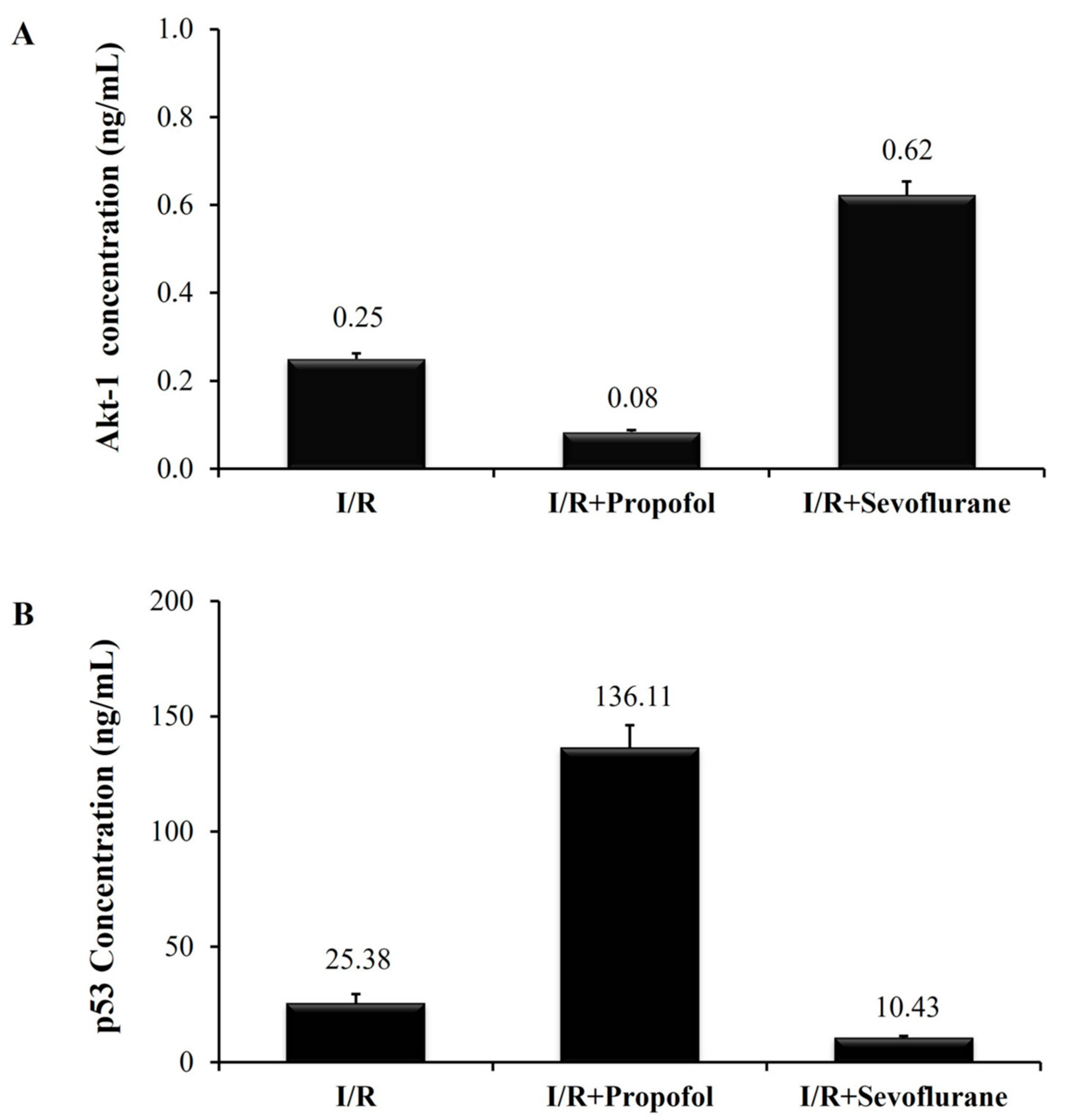 Biomolecules 14 01554 g002 Biomolecules 14 01554 g002