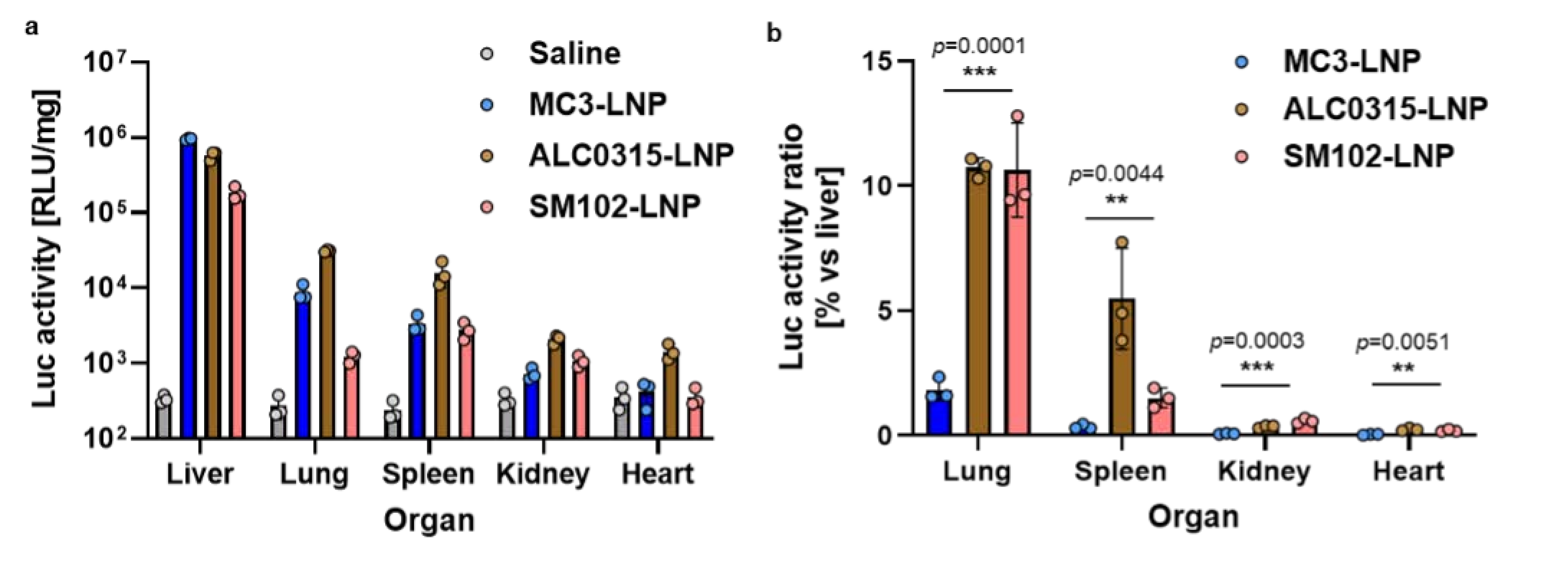 Biomolecules 14 01558 g006