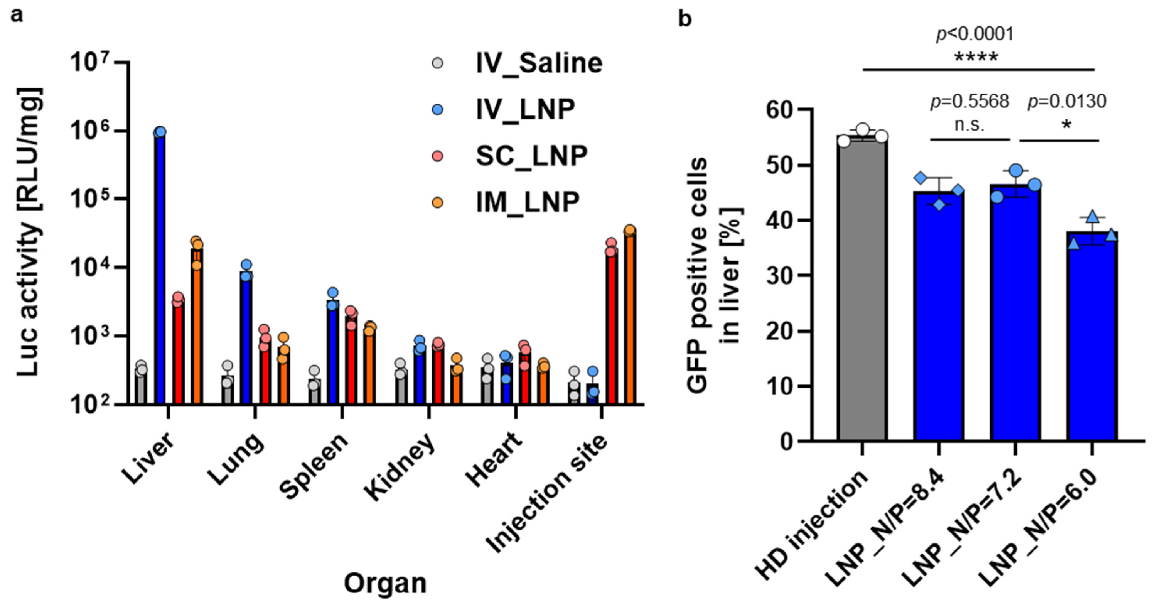 Biomolecules 14 01558 g007