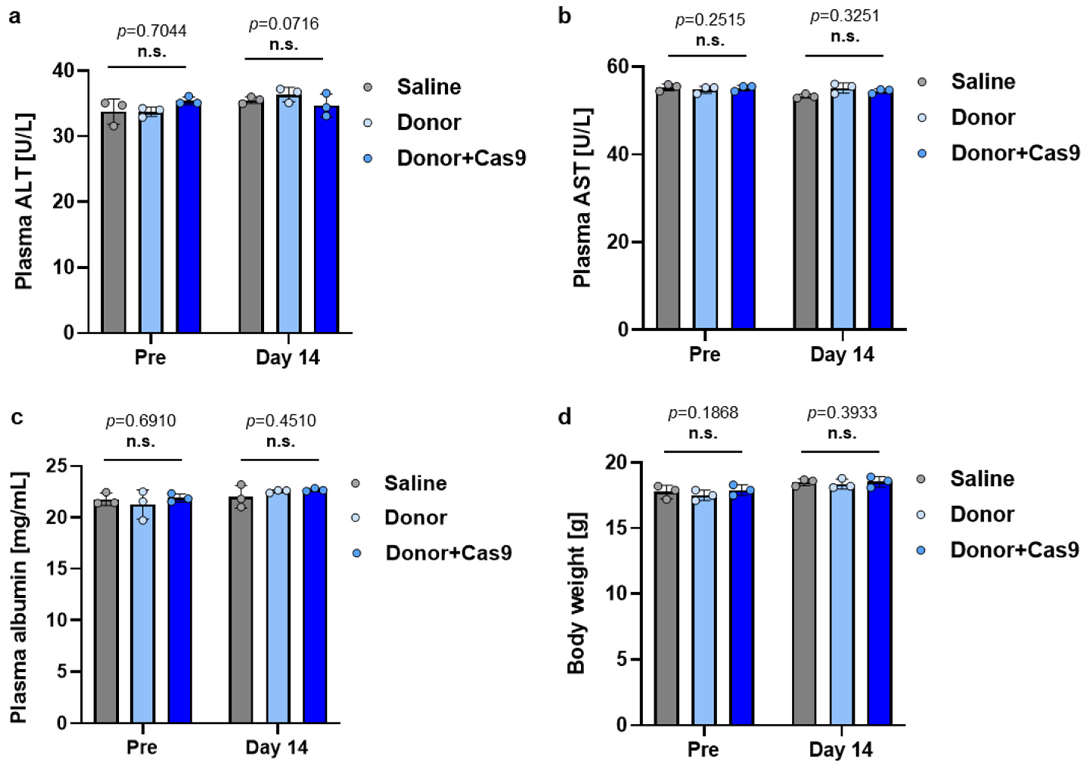 Biomolecules 14 01558 g011