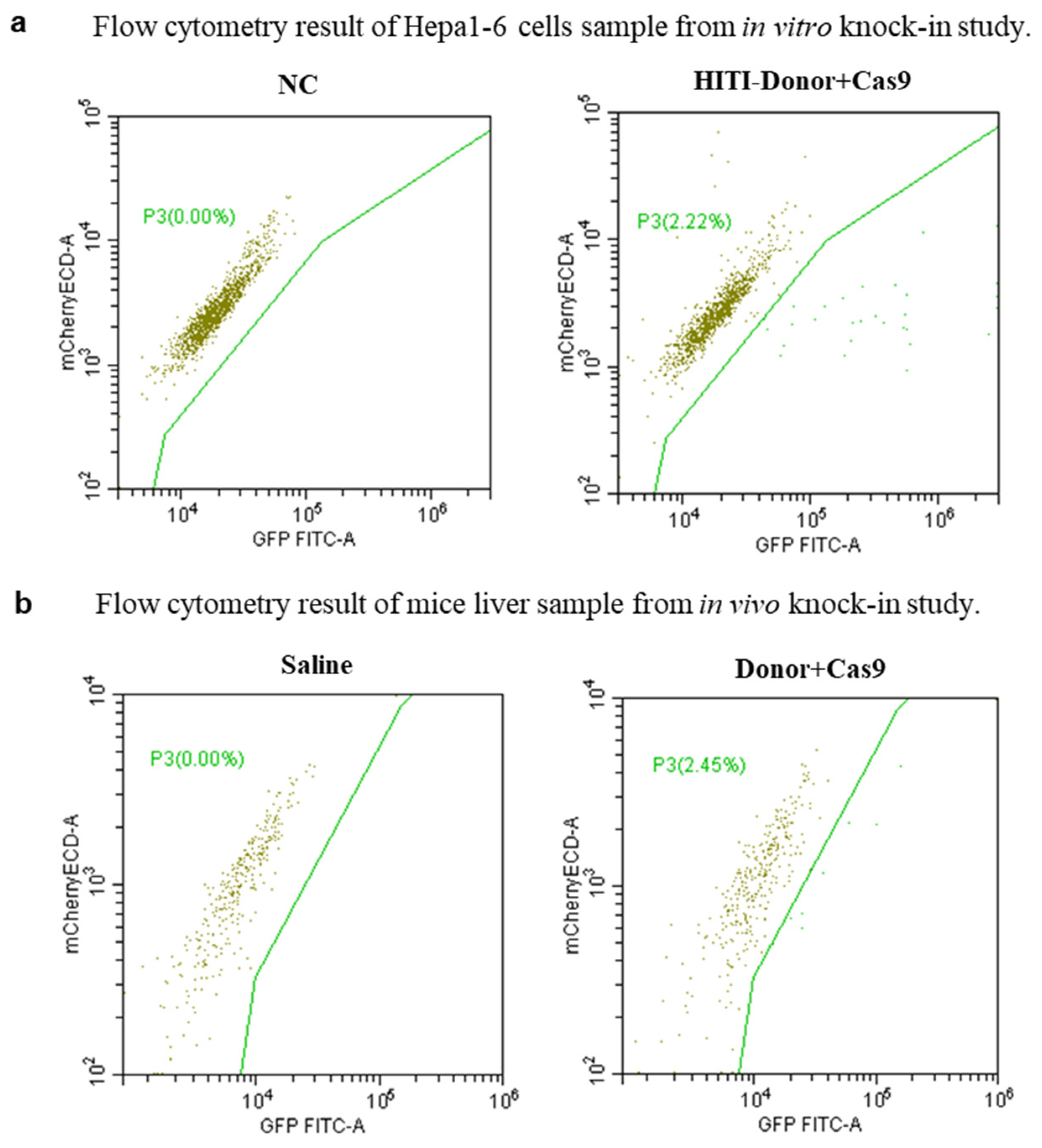 Biomolecules 14 01558 g0a4