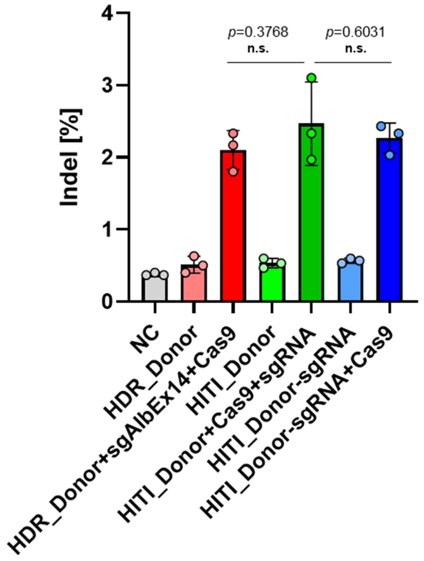 Biomolecules 14 01558 g0a5