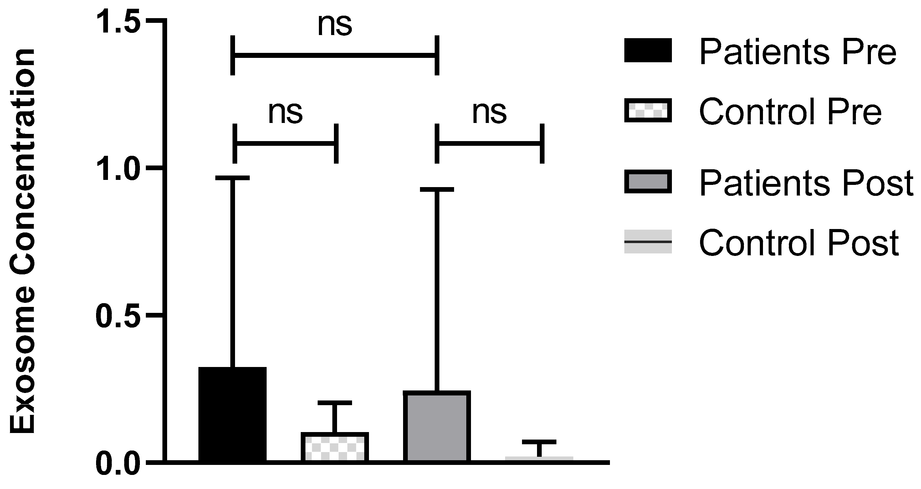 Biomolecules 14 01559 g001