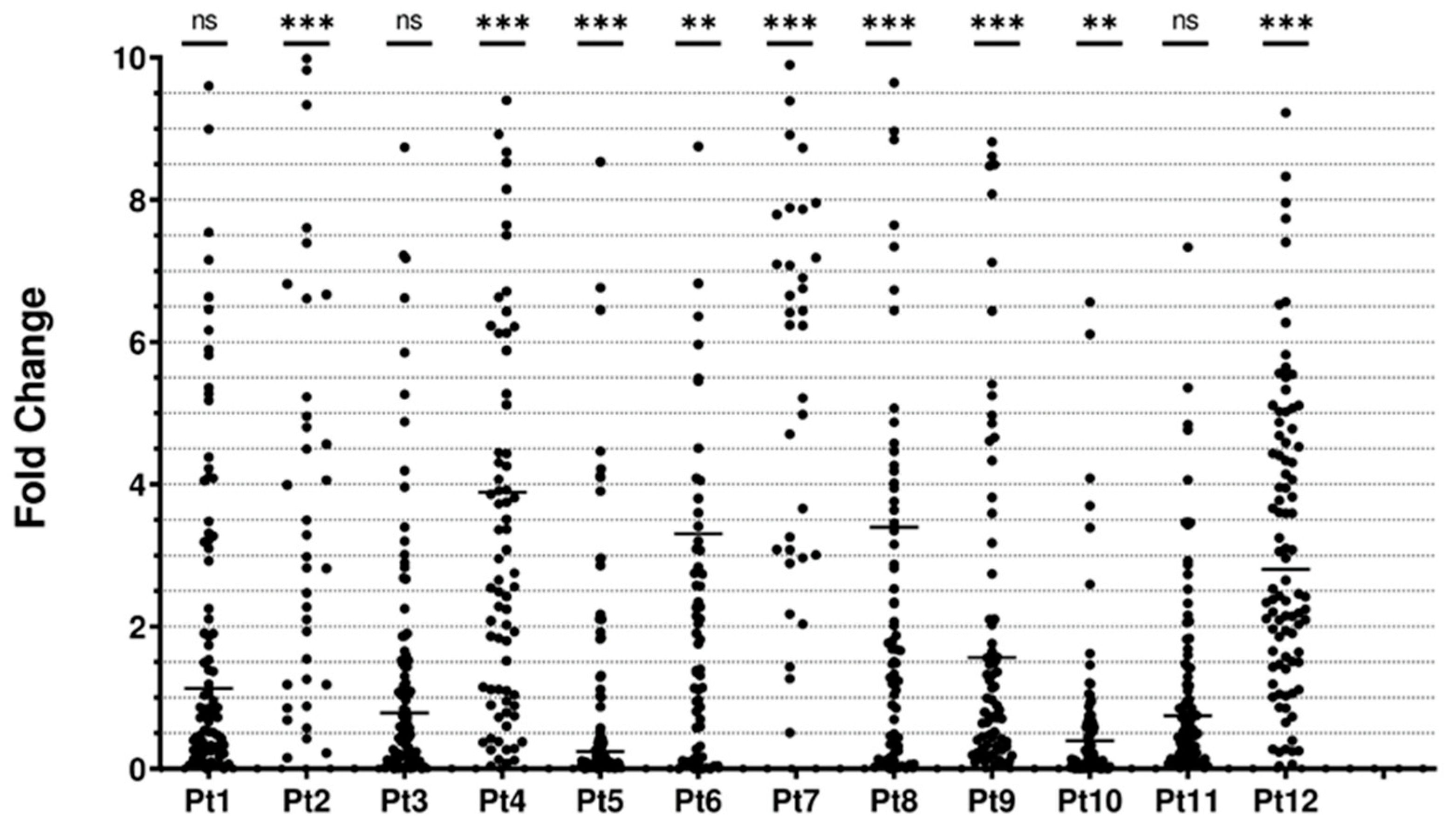 Biomolecules 14 01559 g002