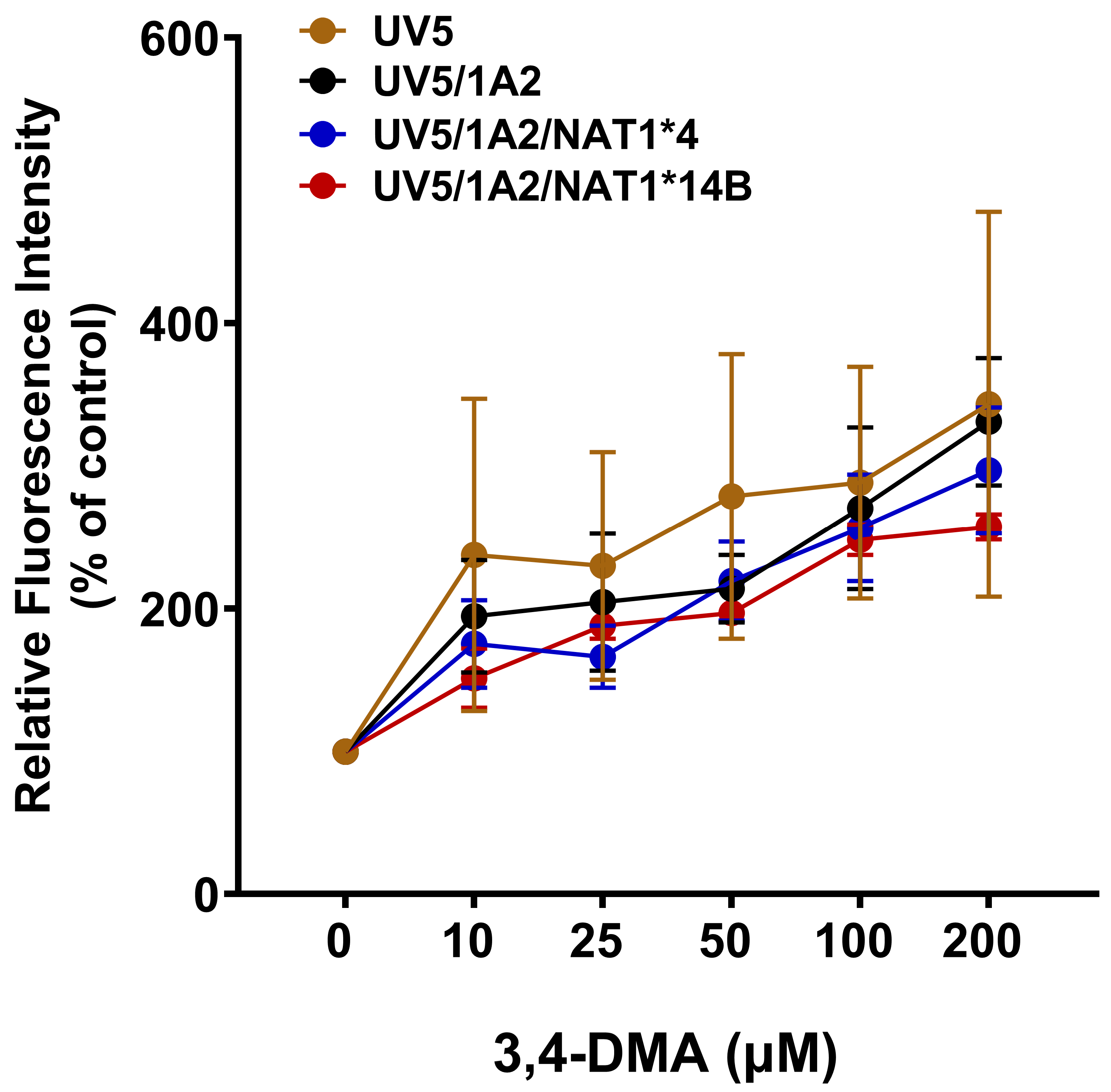 Biomolecules 14 01562 g003 Biomolecules 14 01562 g003