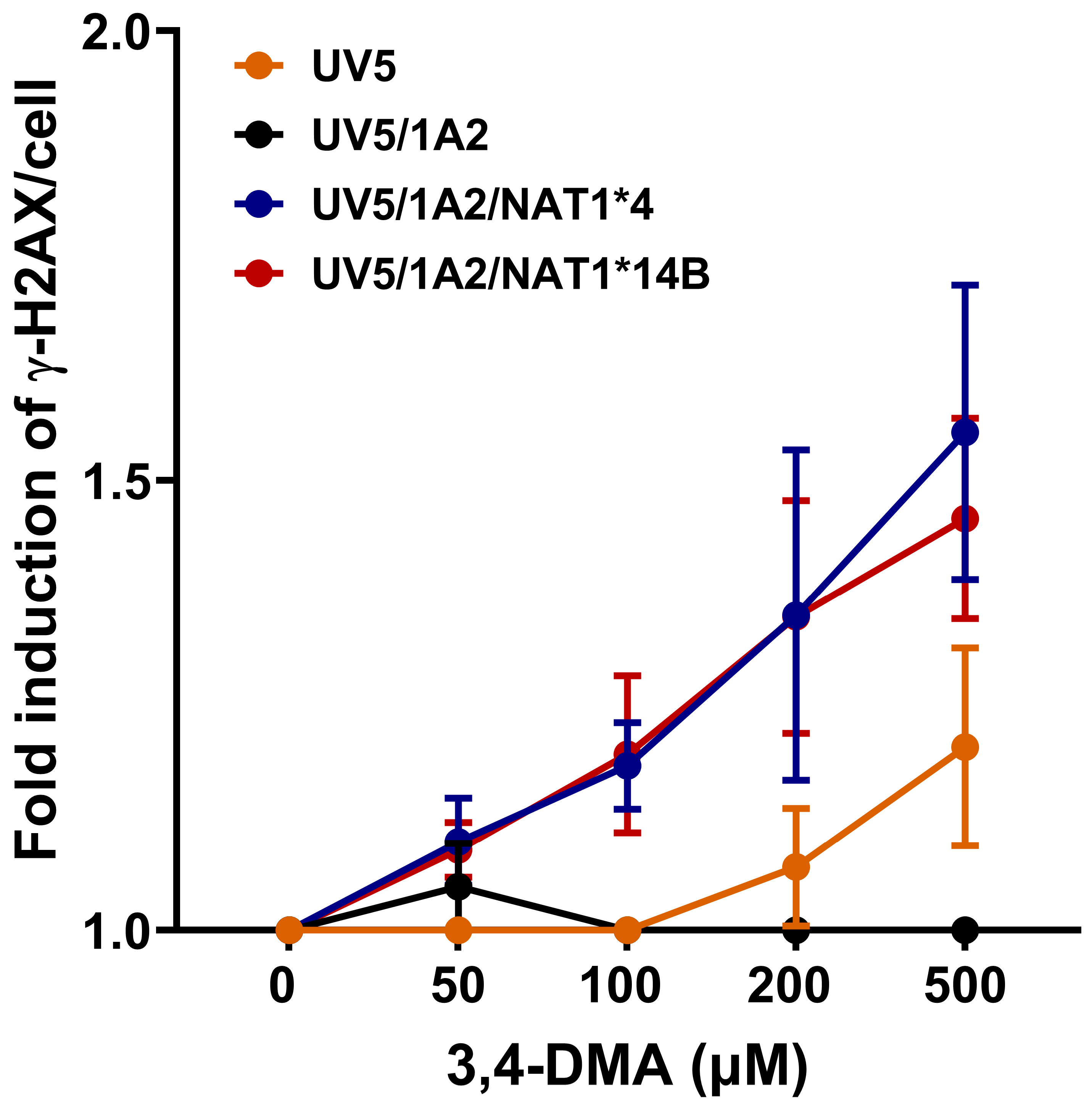 Biomolecules 14 01562 g004 Biomolecules 14 01562 g004
