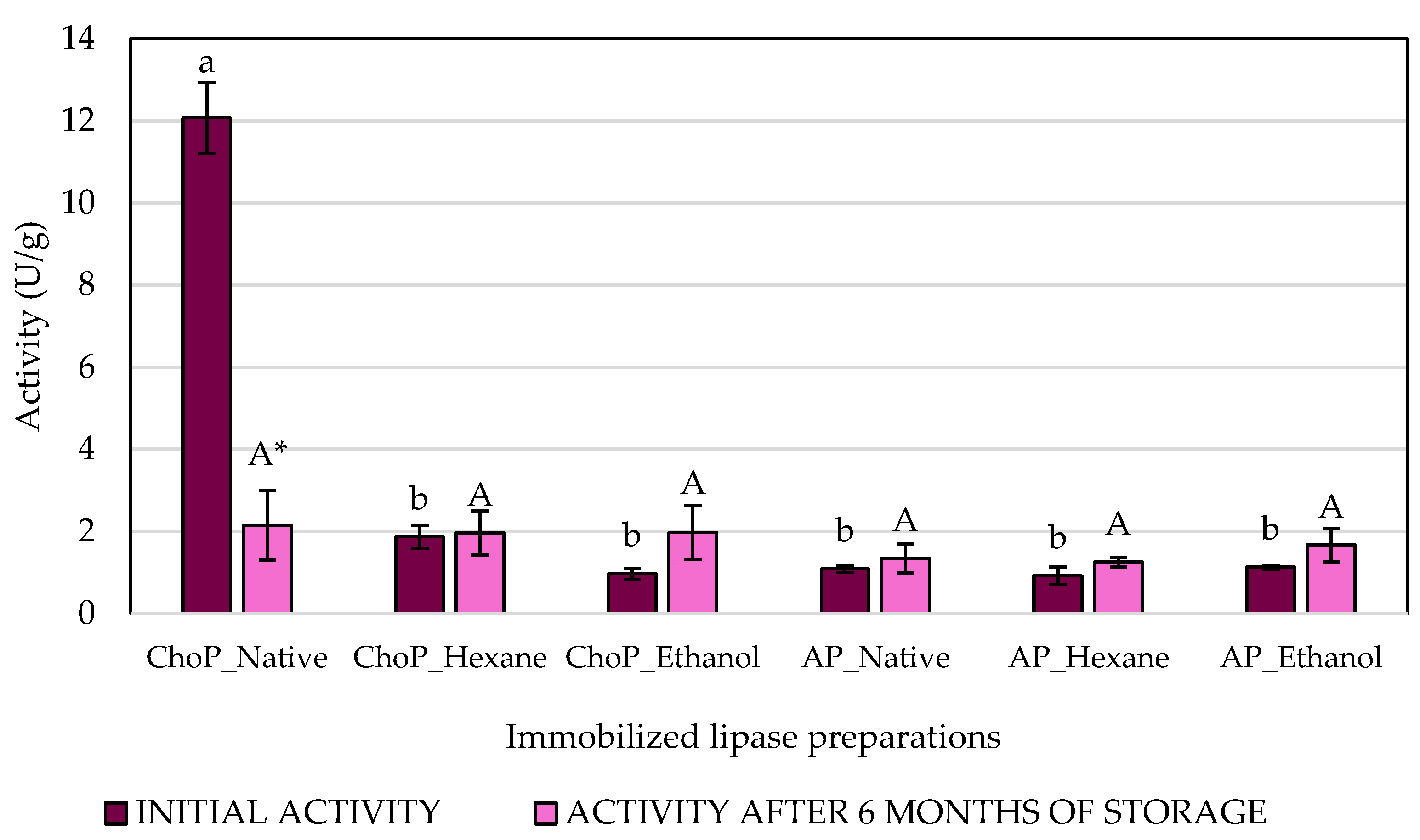 Biomolecules 14 01564 g002