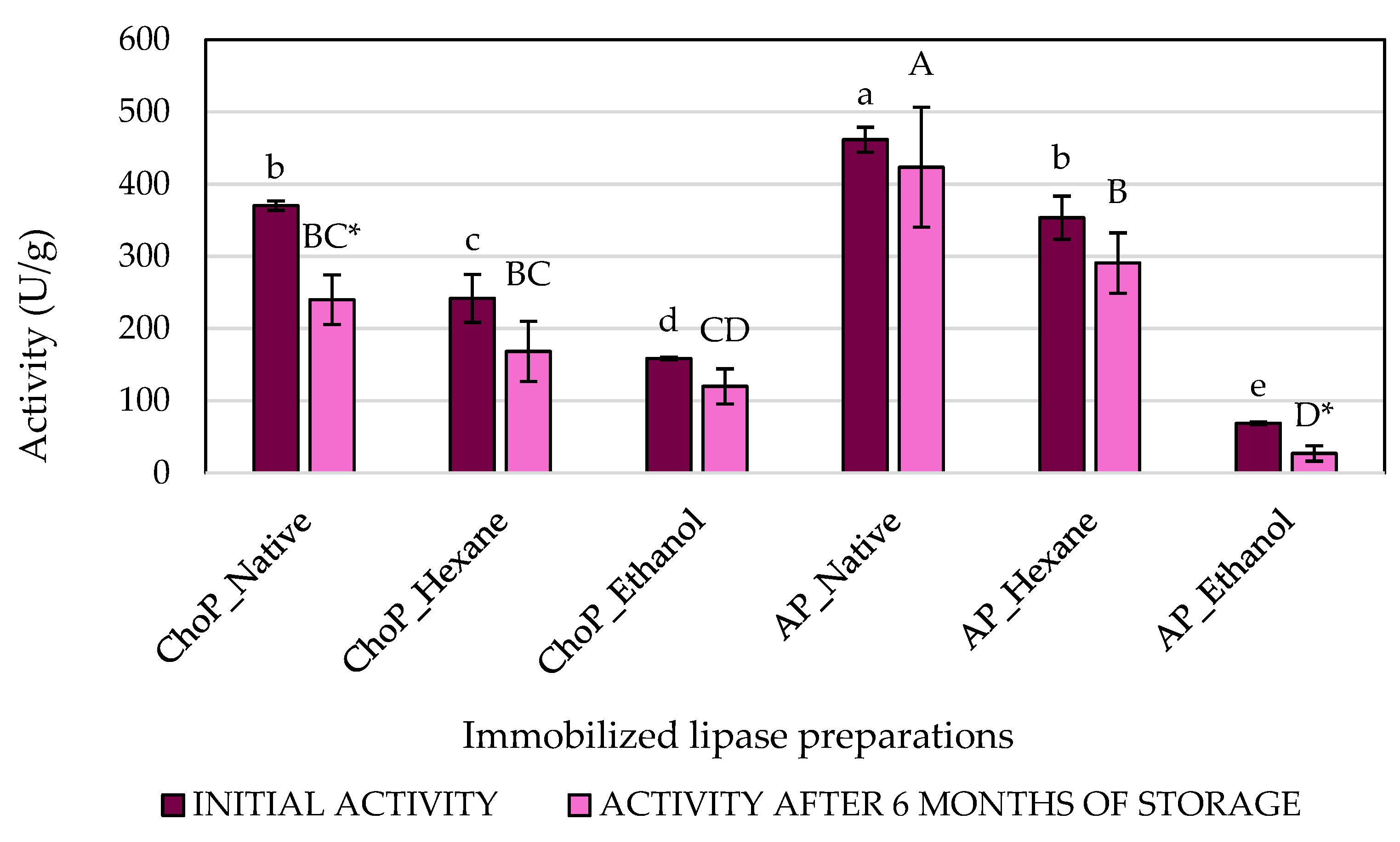 Biomolecules 14 01564 g003