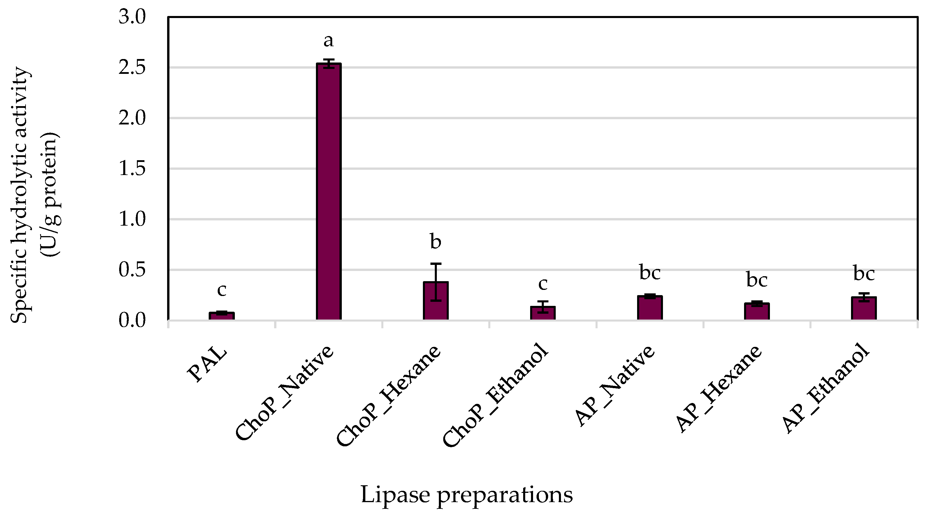 Biomolecules 14 01564 g004