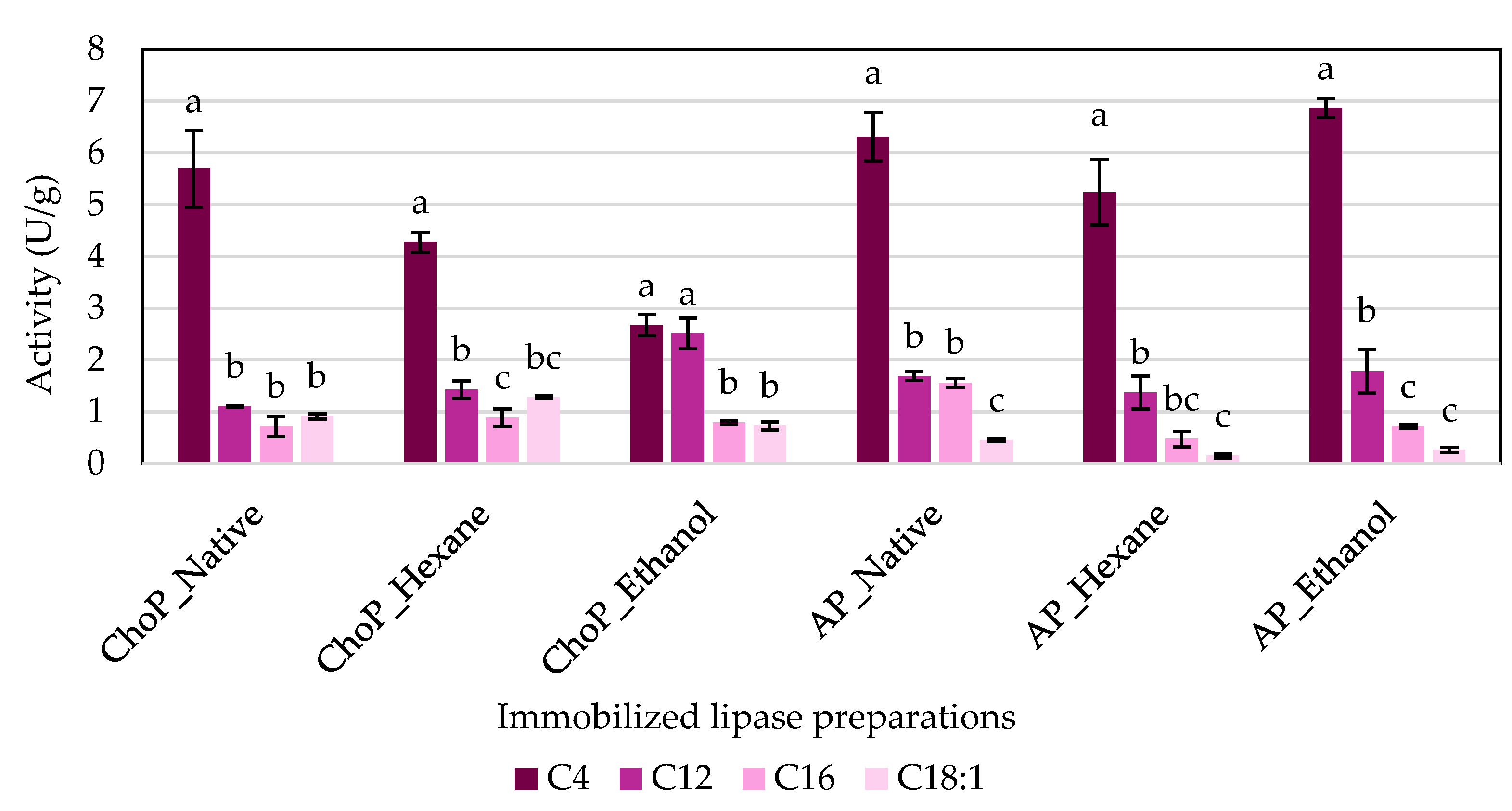 Biomolecules 14 01564 g006