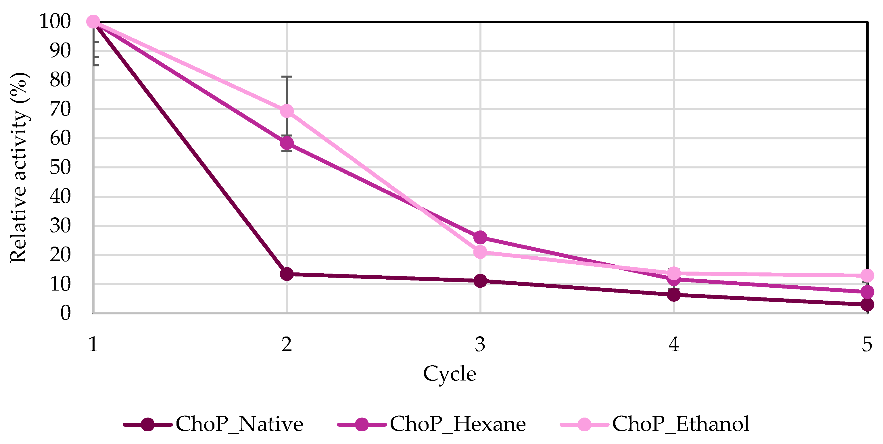 Biomolecules 14 01564 g008
