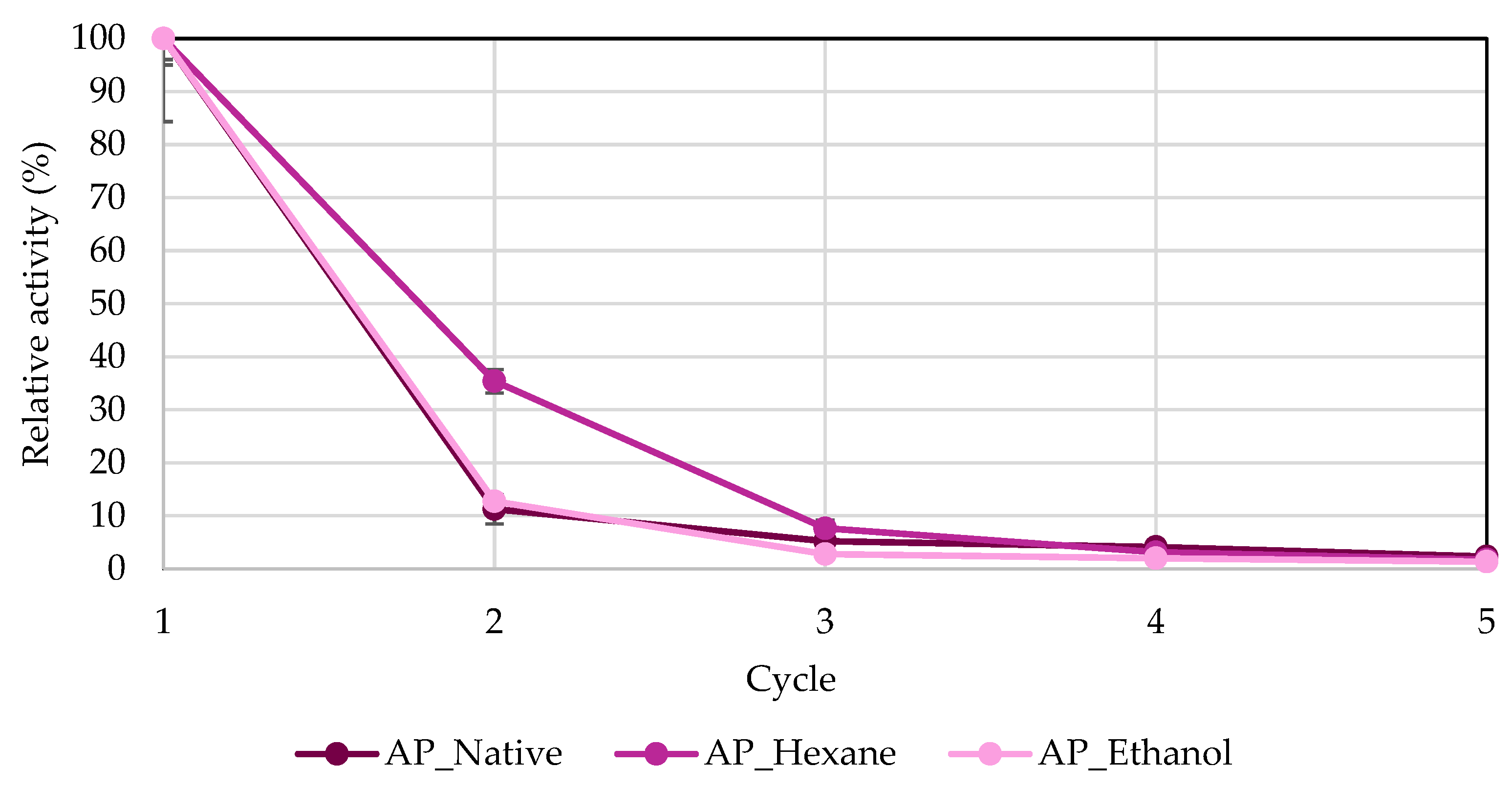Biomolecules 14 01564 g009
