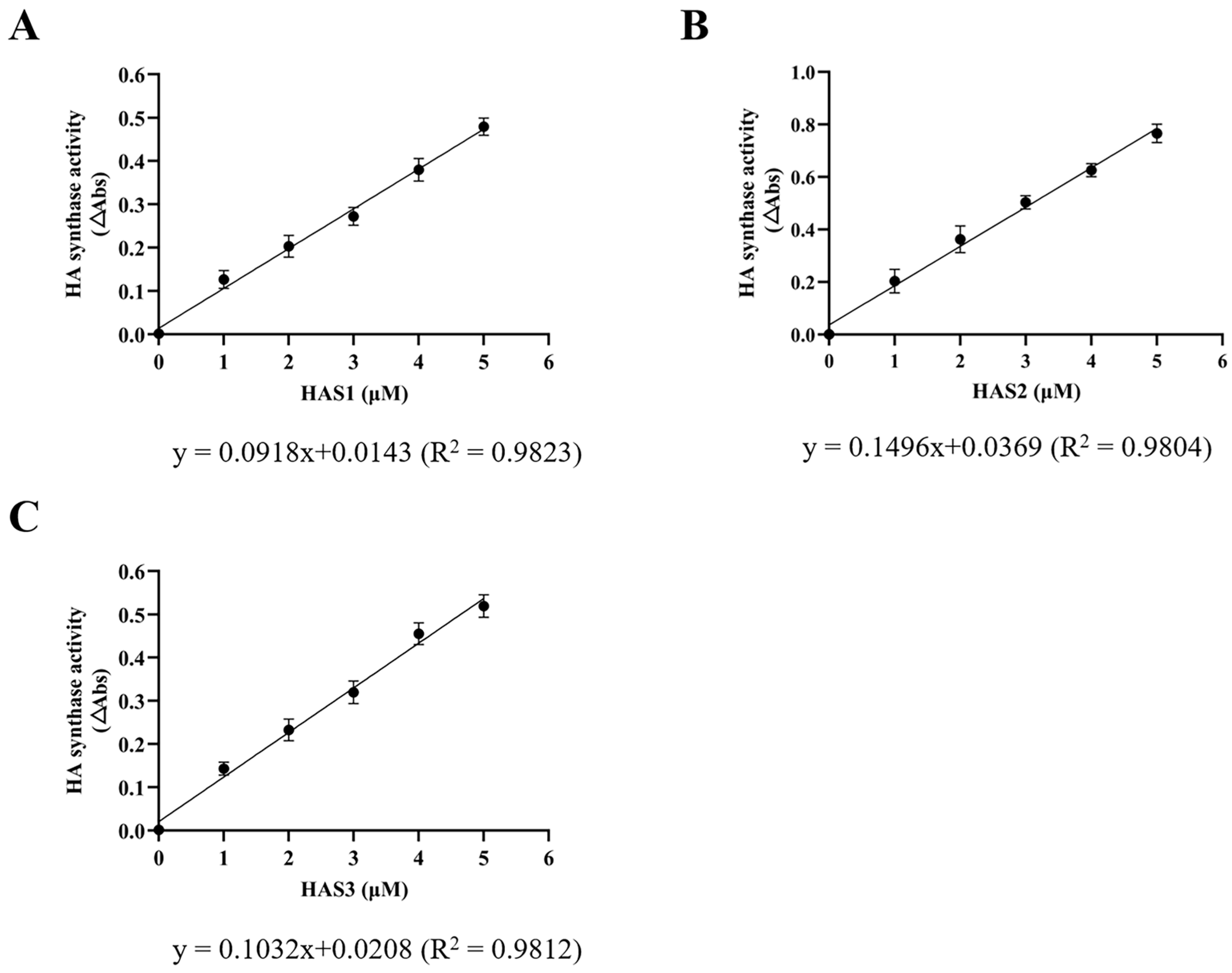 Biomolecules 14 01567 g005