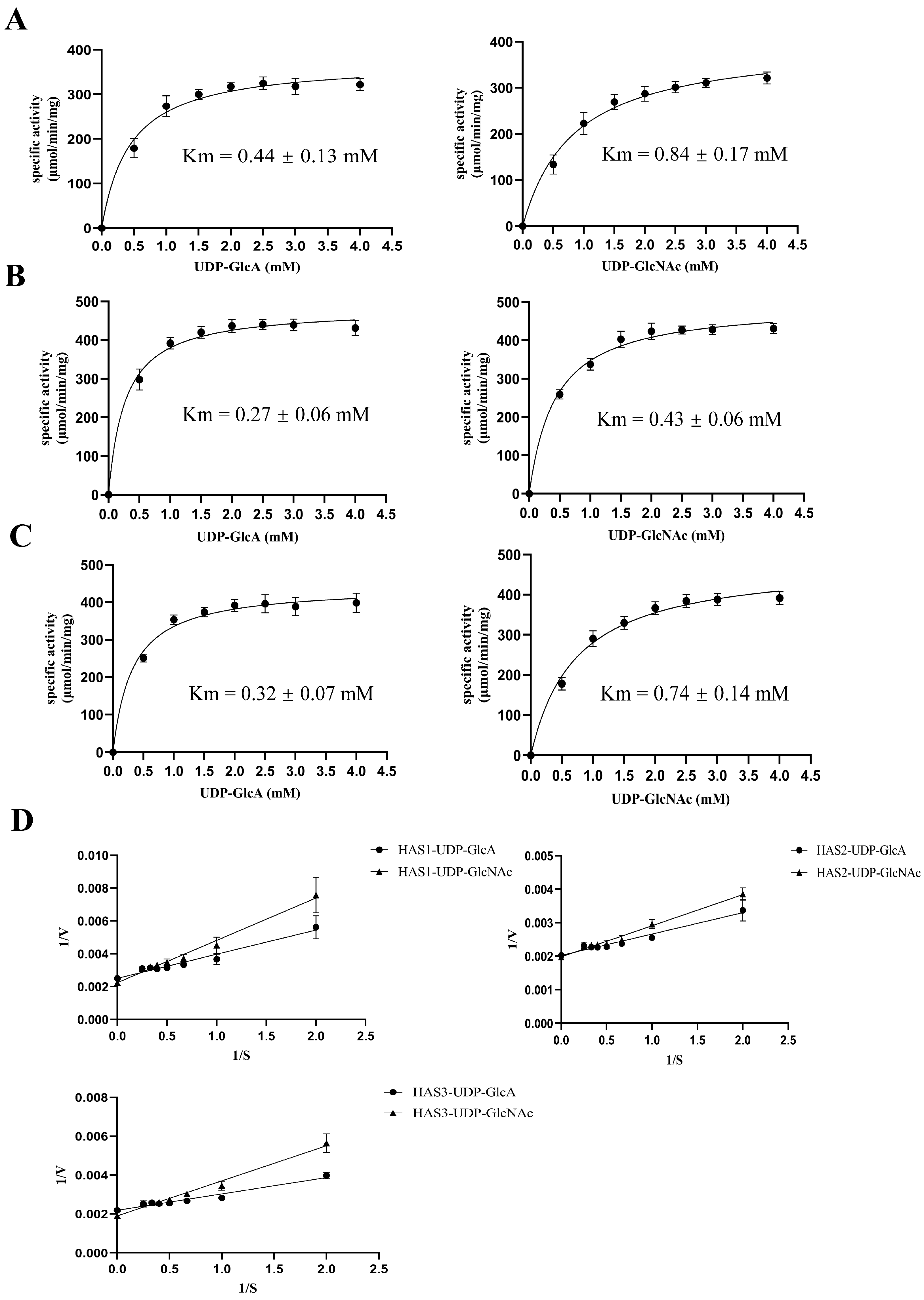Biomolecules 14 01567 g006