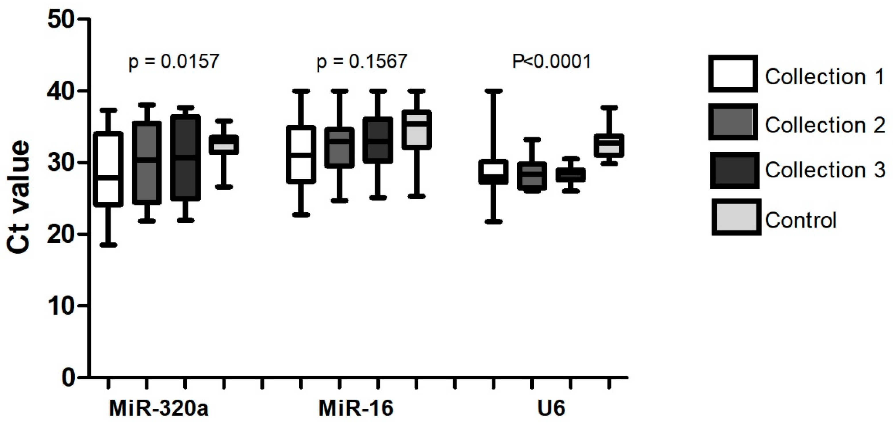 Biomolecules 14 01580 g001