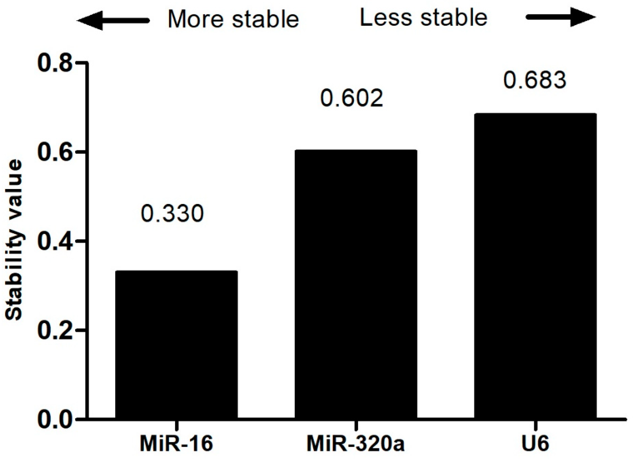 Biomolecules 14 01580 g003