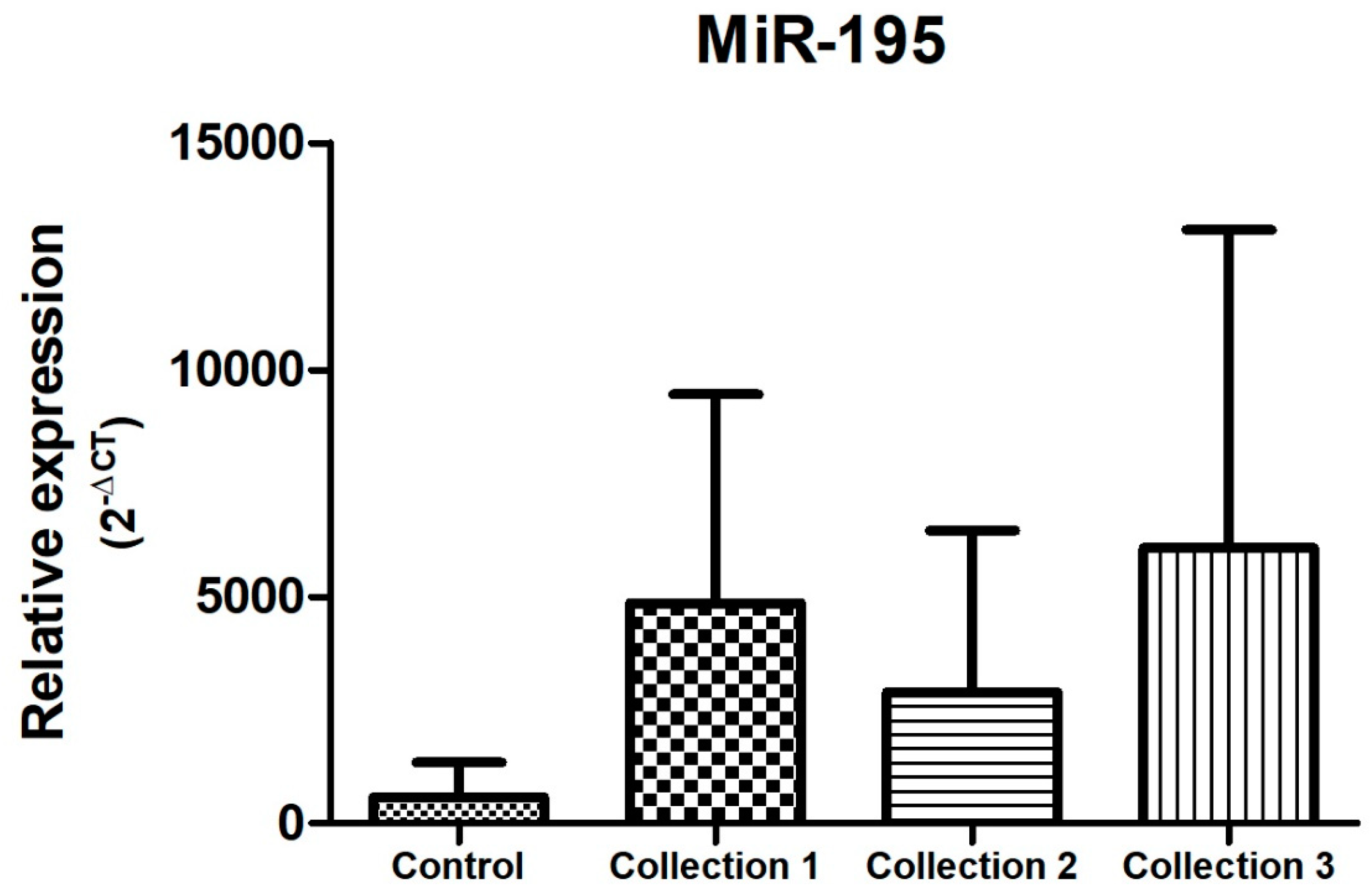 Biomolecules 14 01580 g005