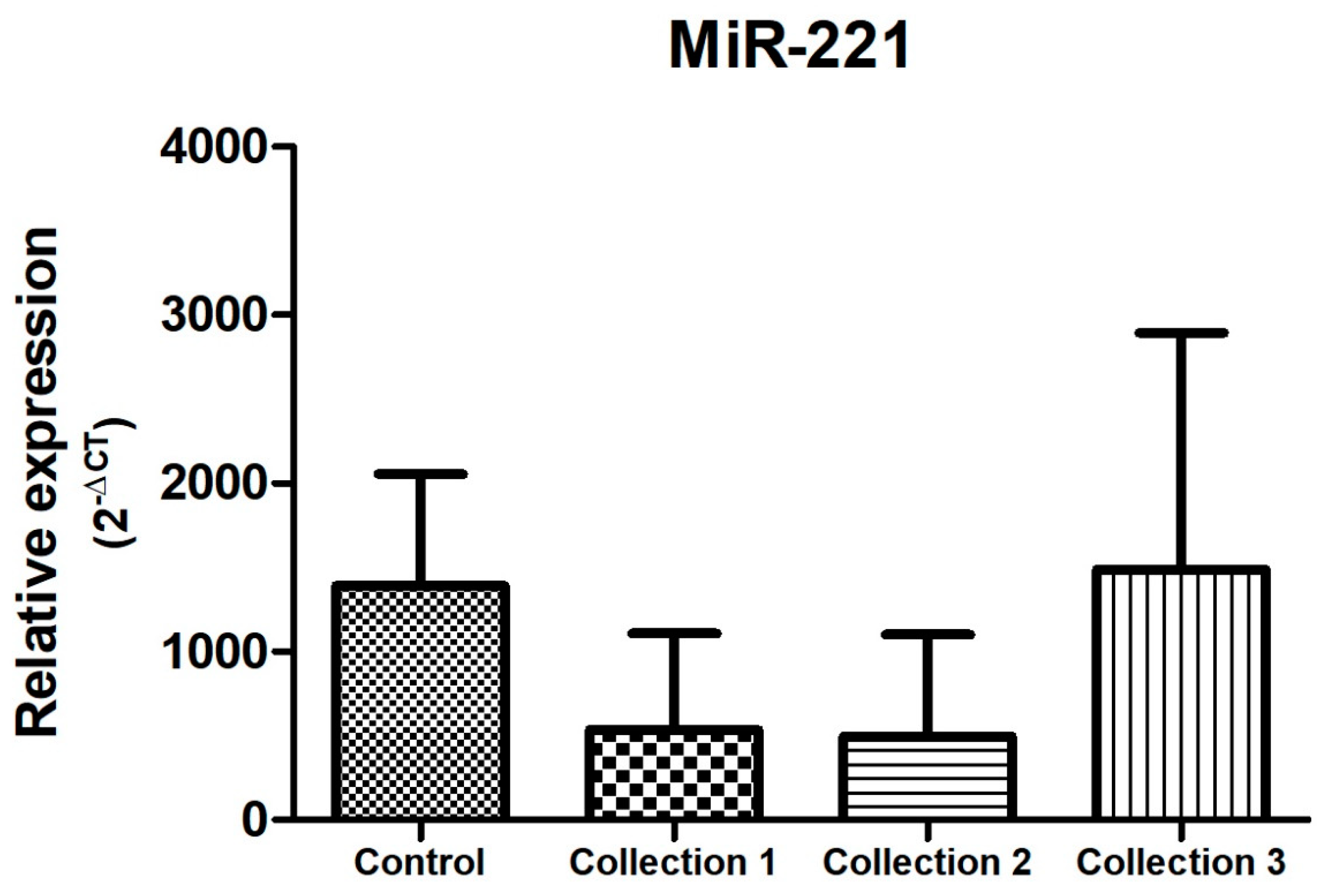 Biomolecules 14 01580 g007