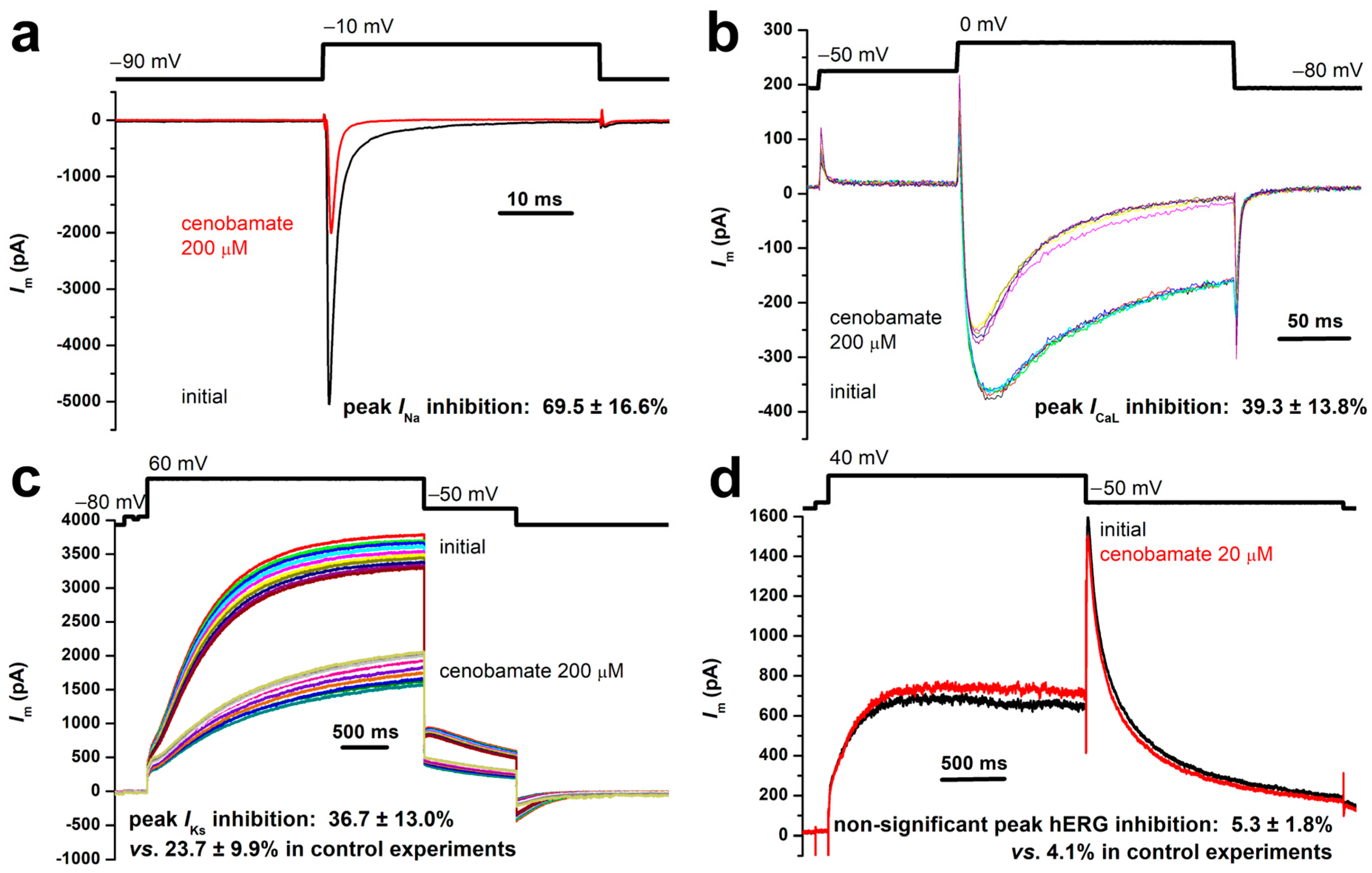 Biomolecules 14 01582 g001 Biomolecules 14 01582 g001