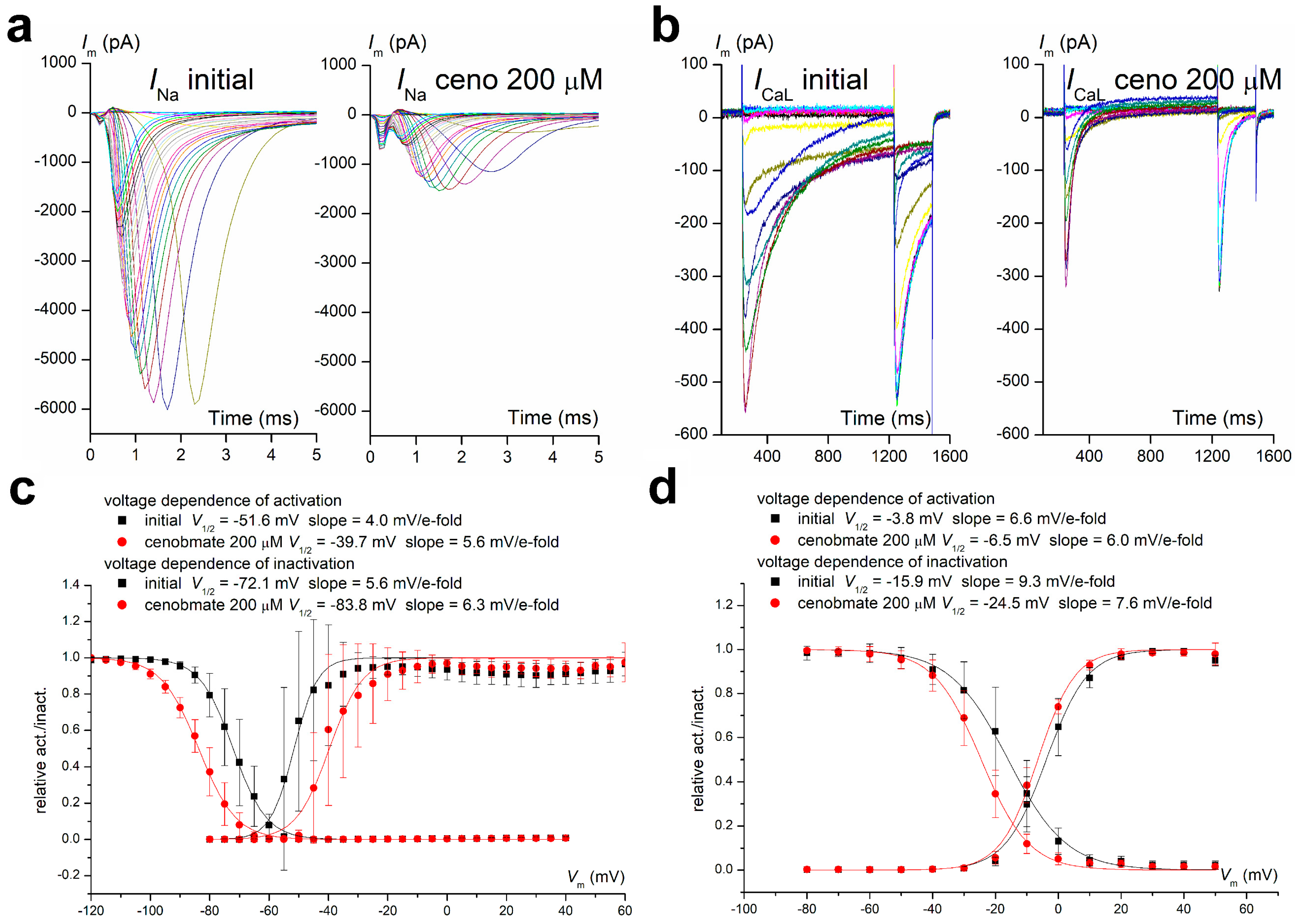 Biomolecules 14 01582 g002 Biomolecules 14 01582 g002