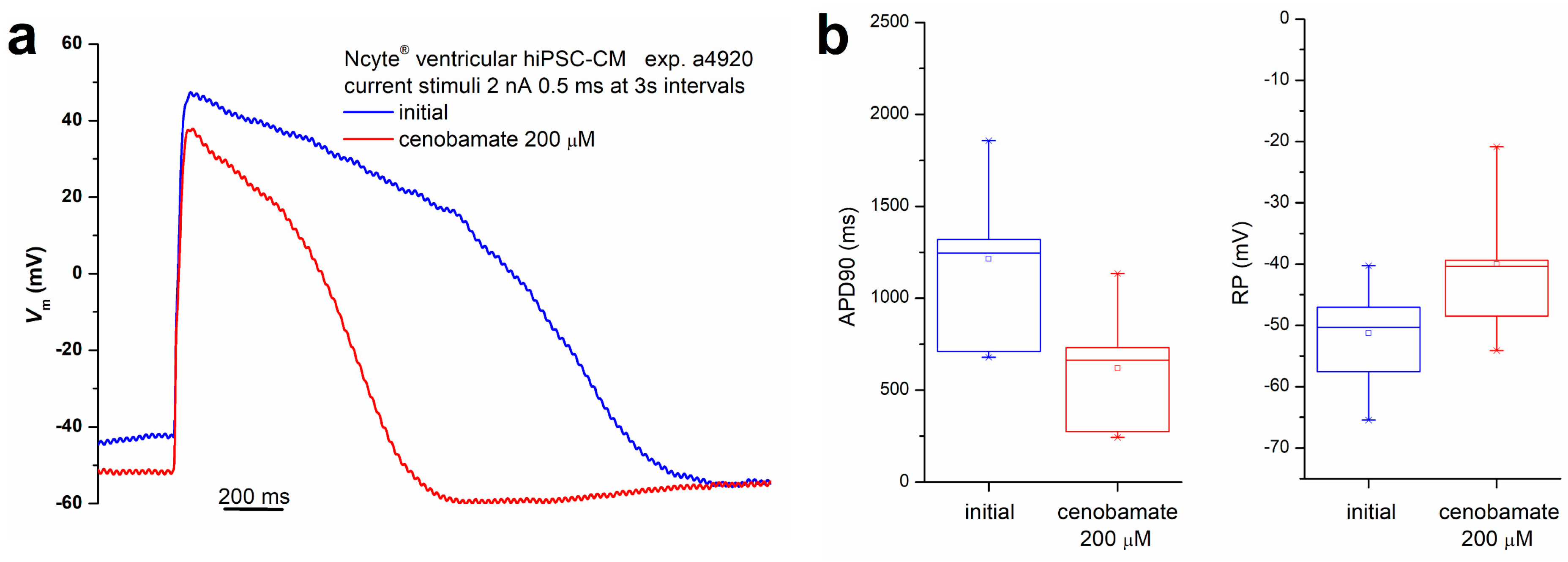 Biomolecules 14 01582 g004 Biomolecules 14 01582 g004
