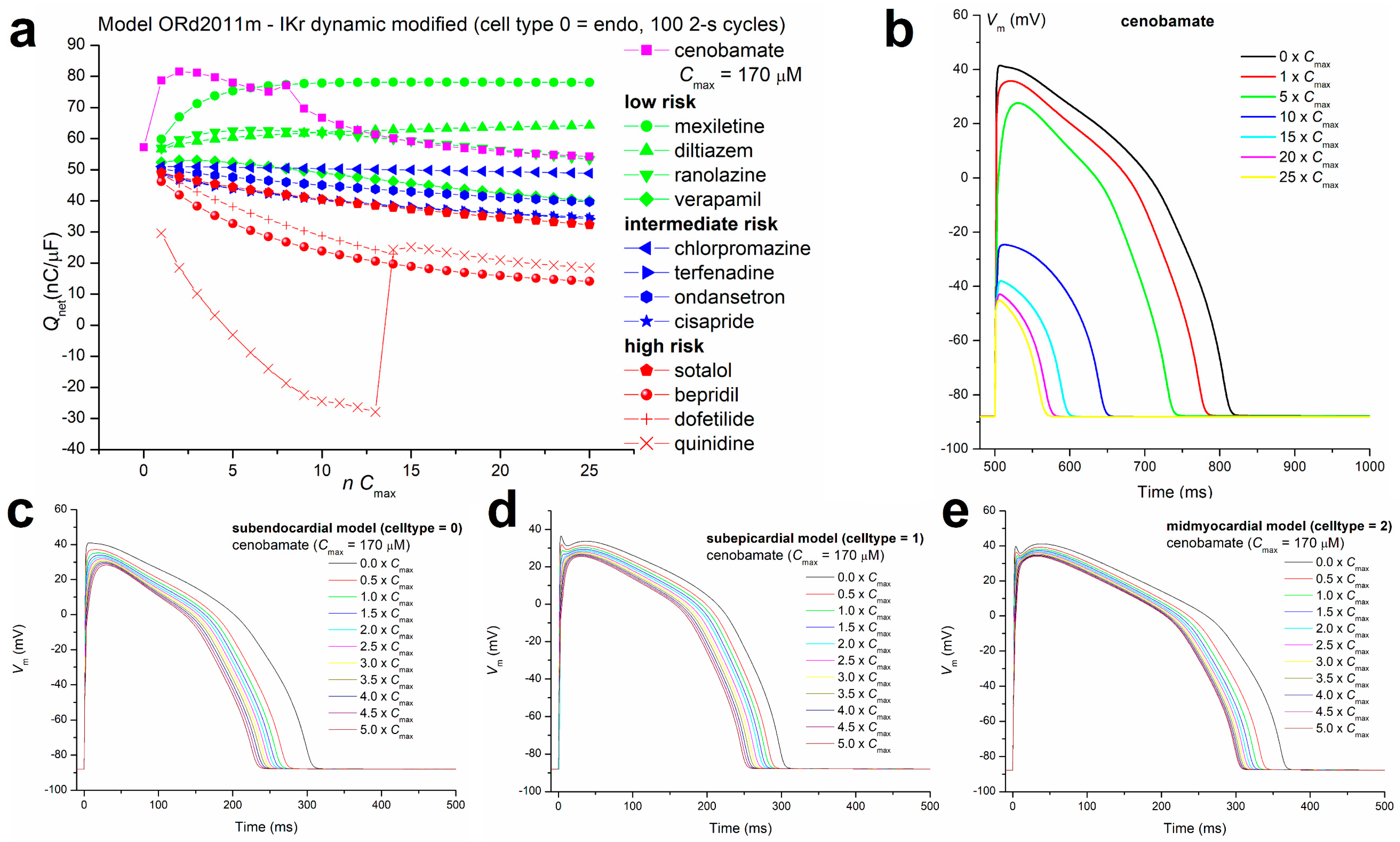 Biomolecules 14 01582 g006 Biomolecules 14 01582 g006