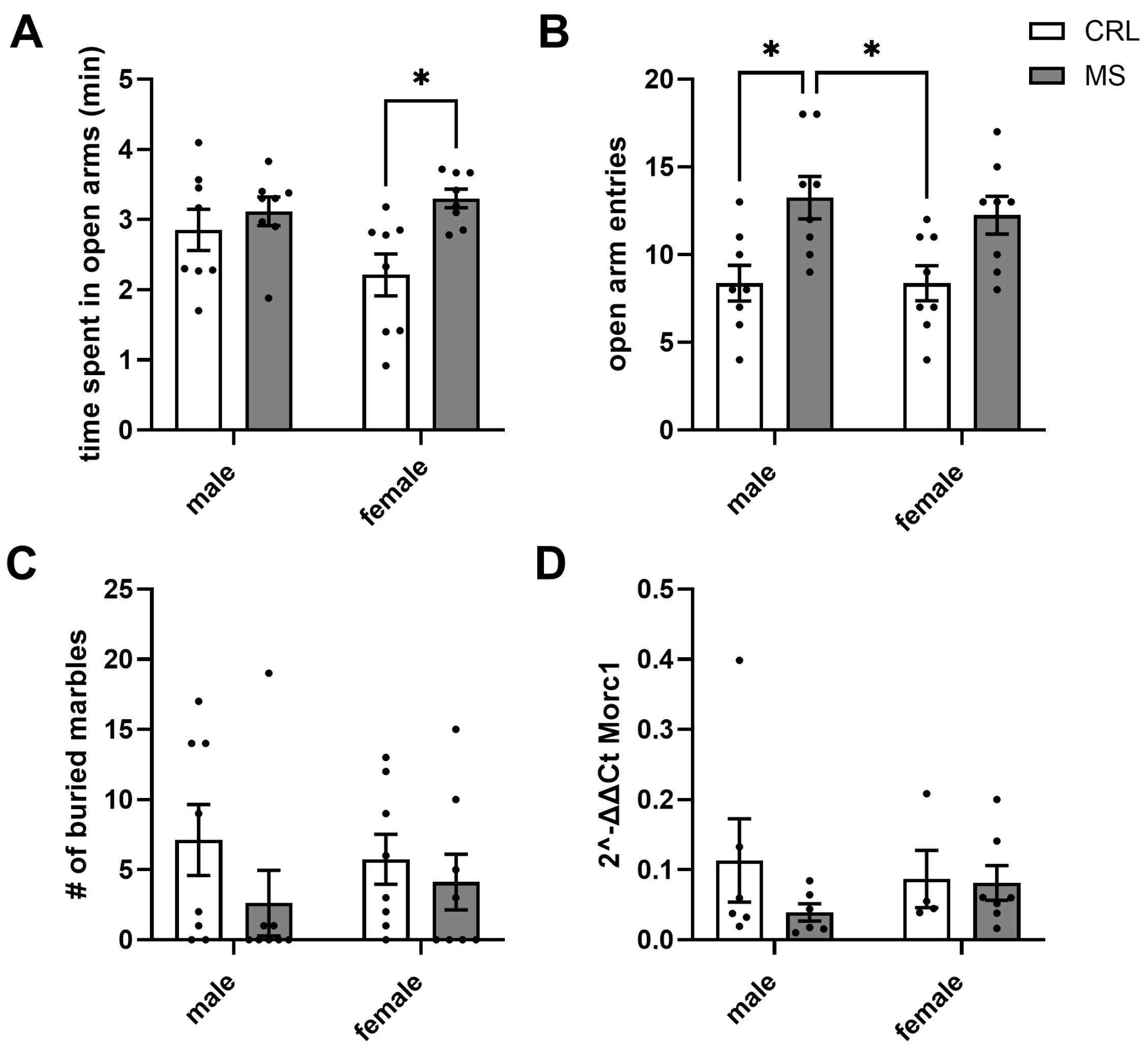 Biomolecules 14 01587 g002