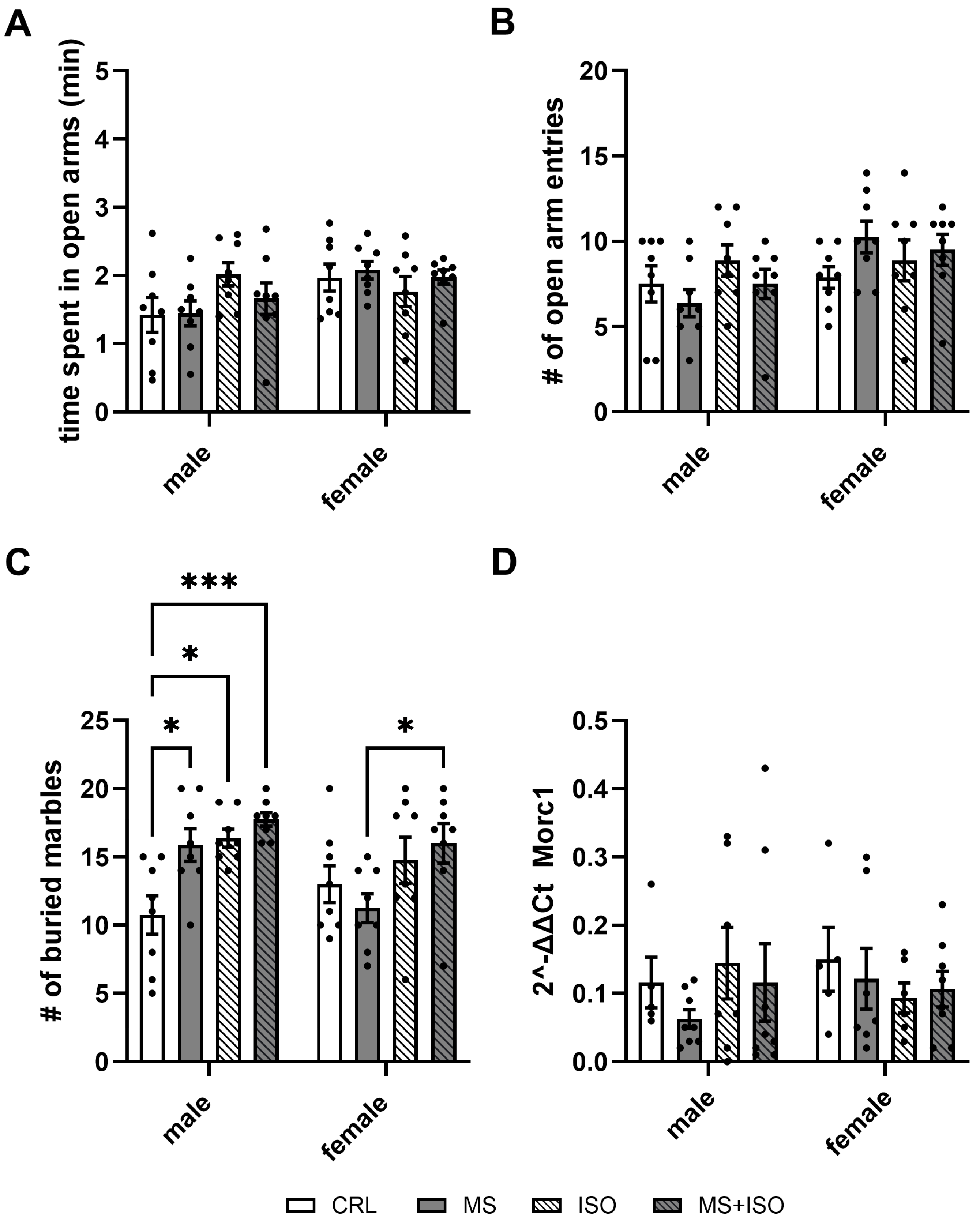 Biomolecules 14 01587 g003