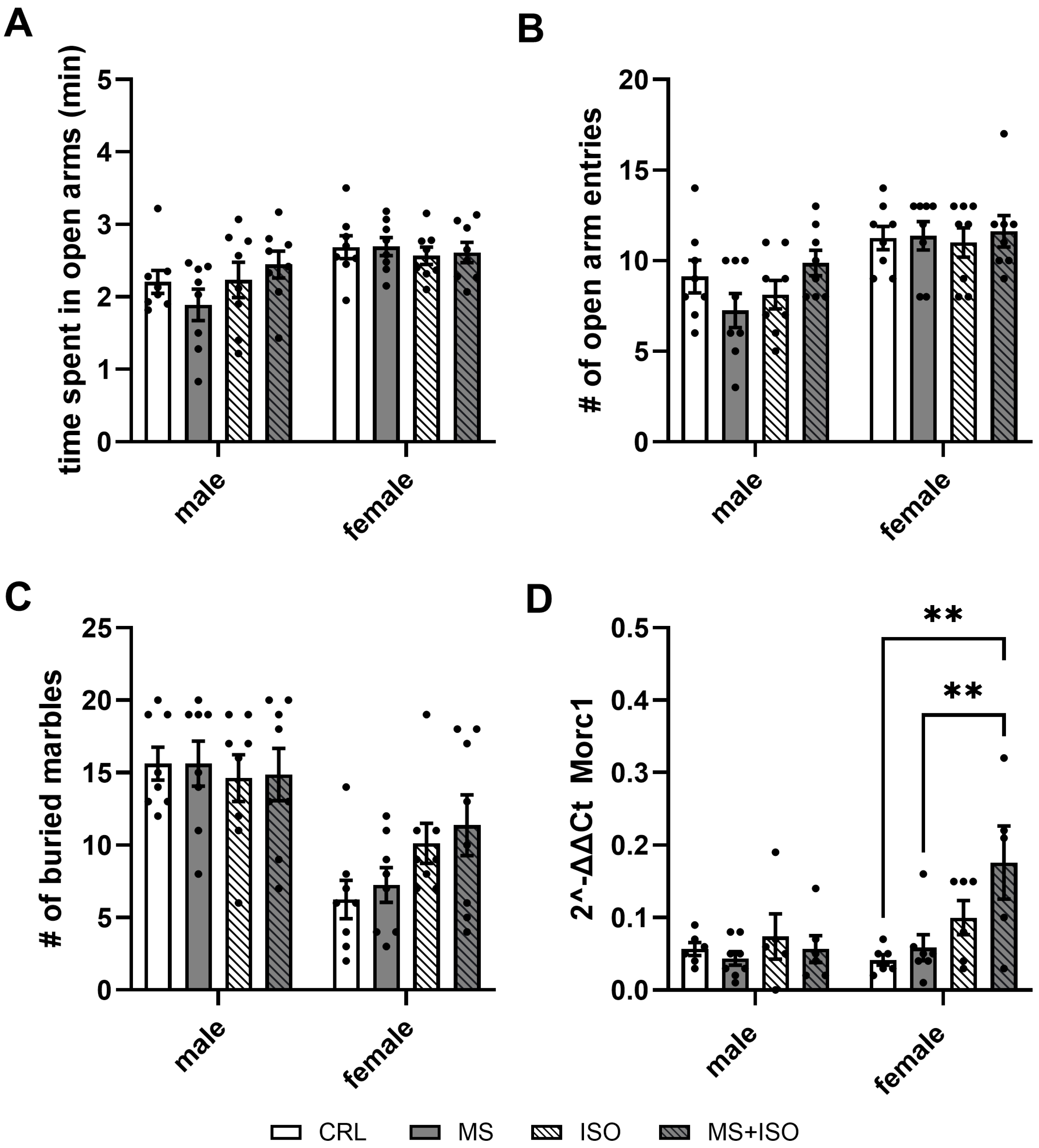 Biomolecules 14 01587 g004