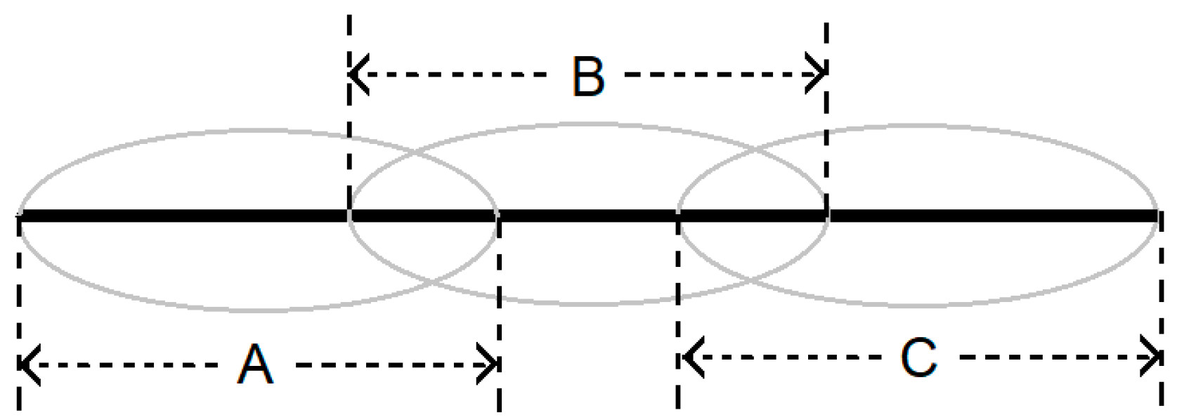 Biomolecules 14 01588 g002