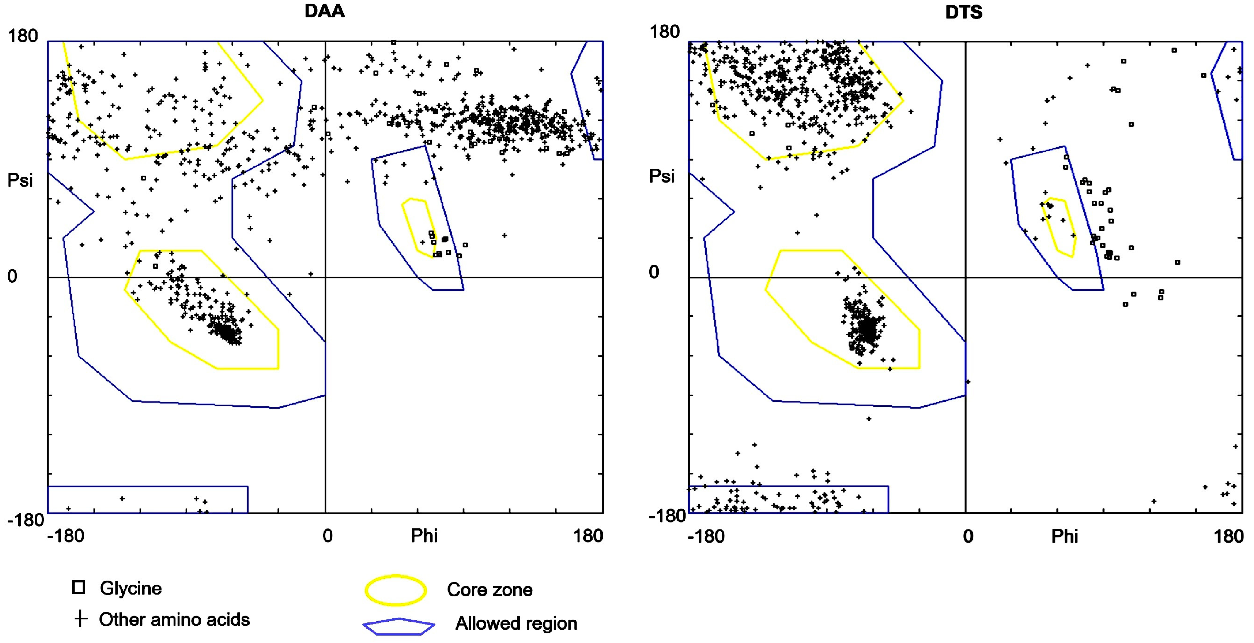 Biomolecules 14 01588 g004