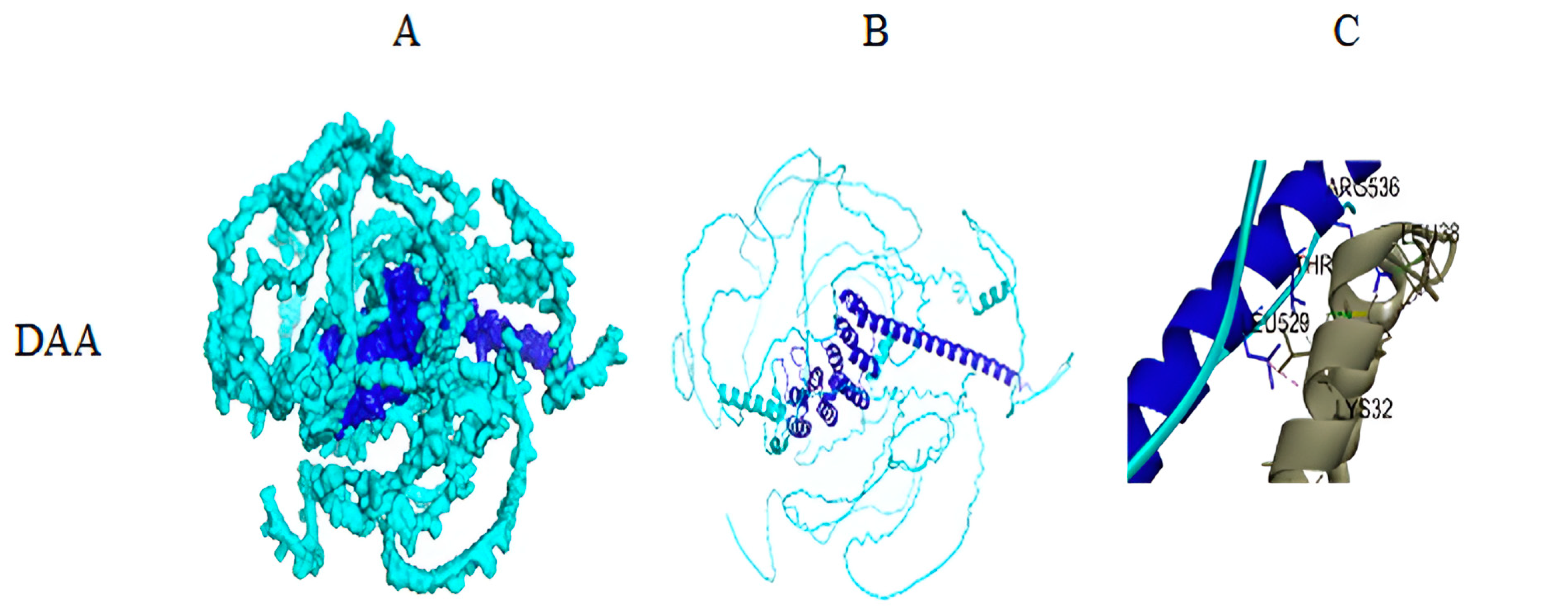 Biomolecules 14 01588 g005a