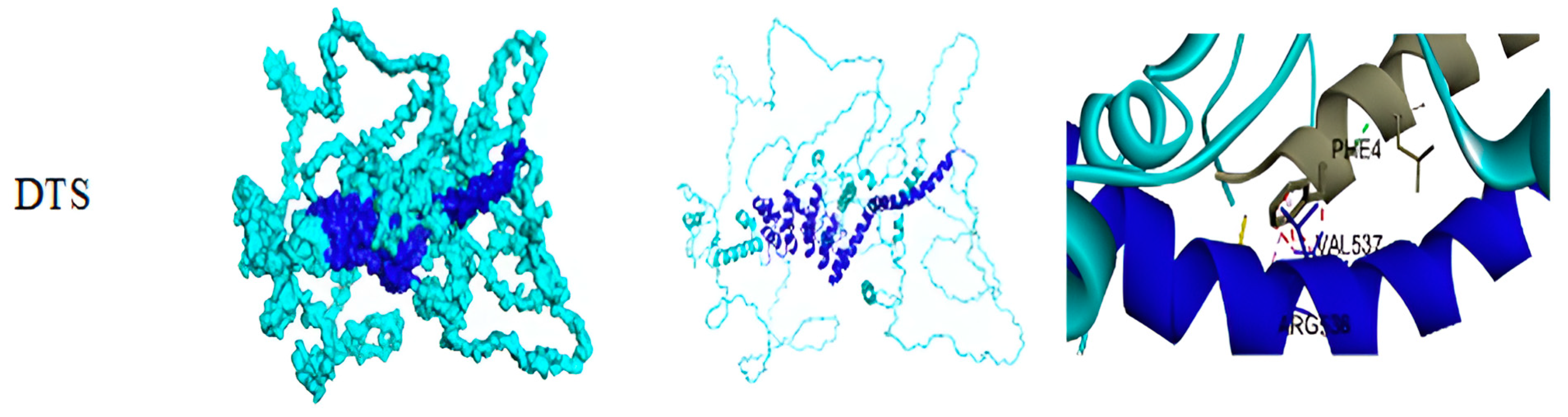 Biomolecules 14 01588 g005b
