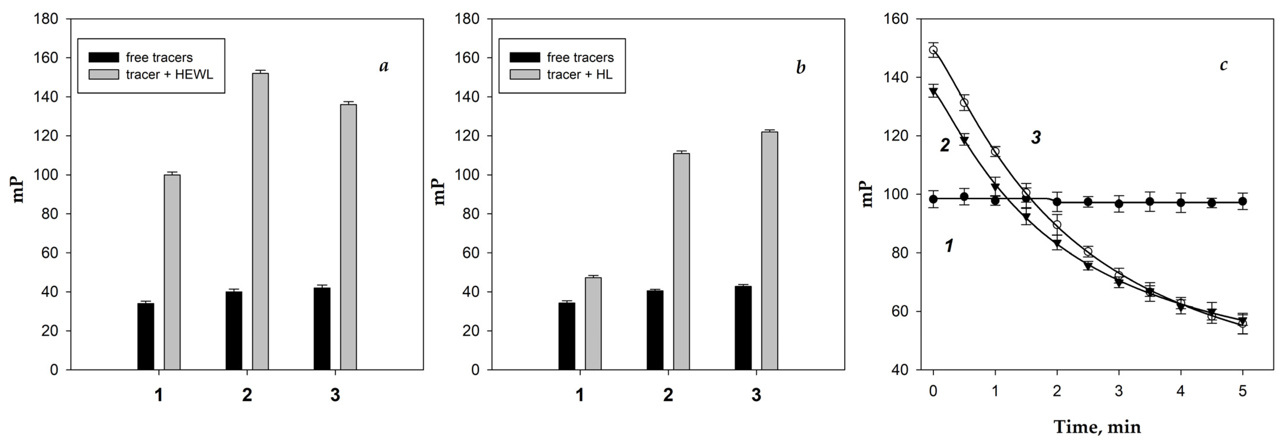 Biomolecules 14 01589 g002