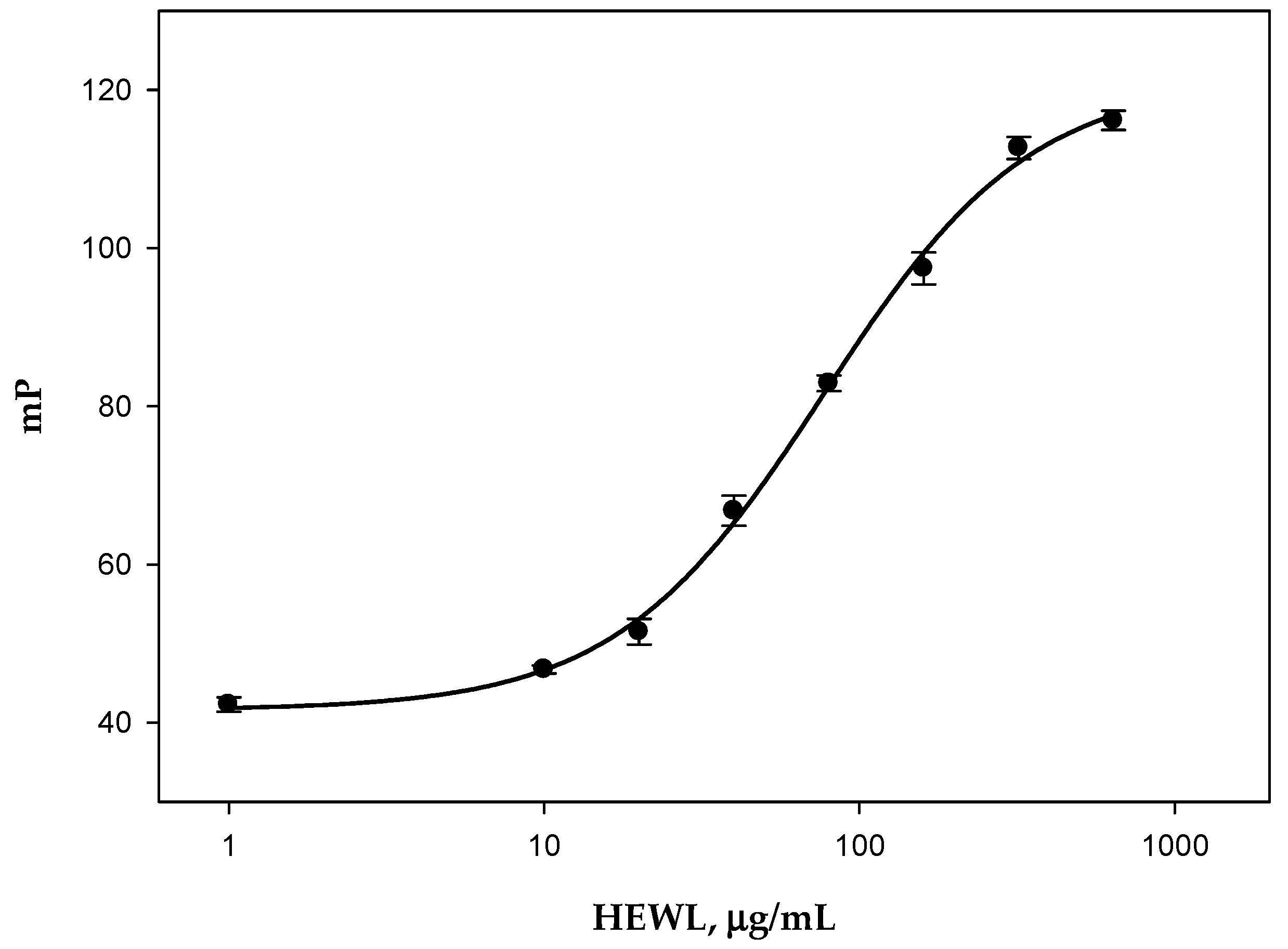 Biomolecules 14 01589 g003