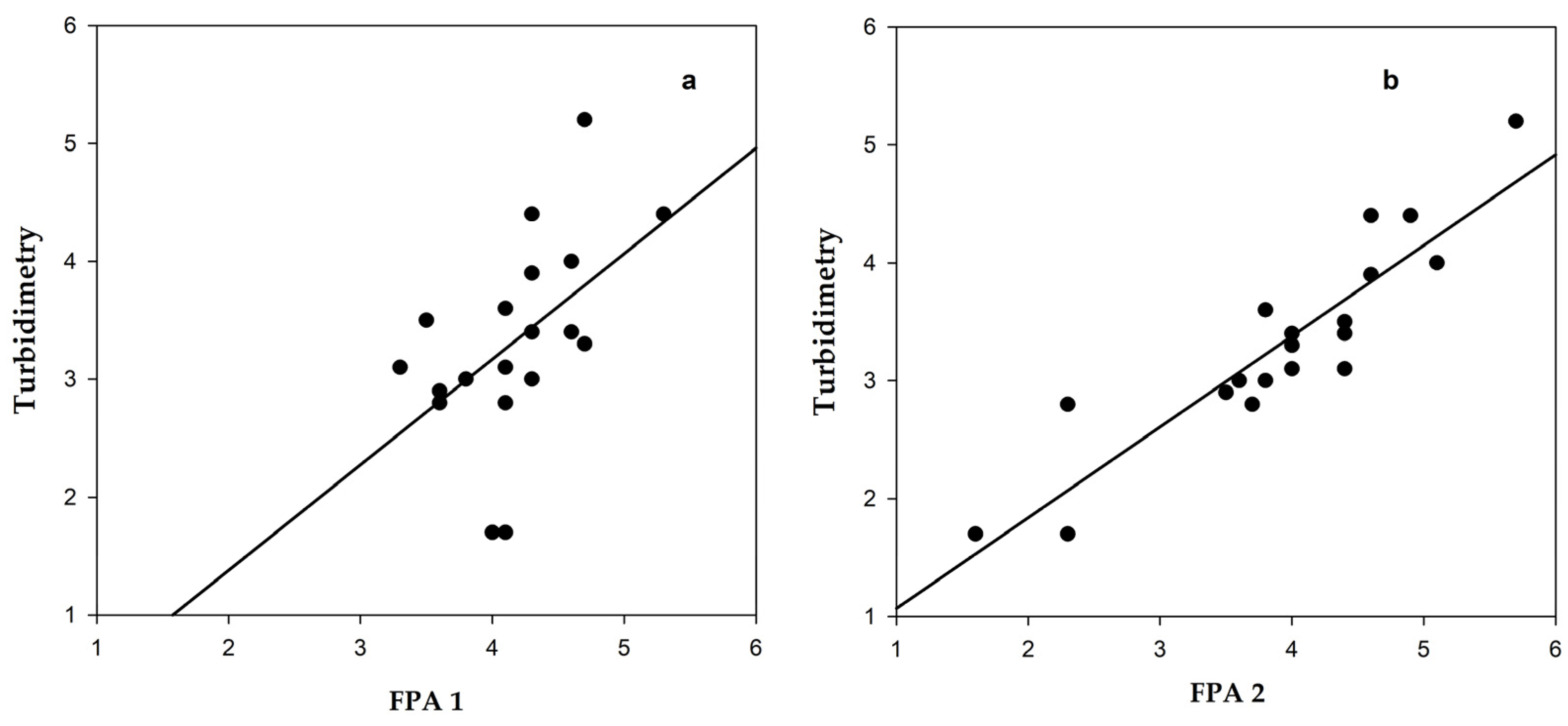 Biomolecules 14 01589 g005