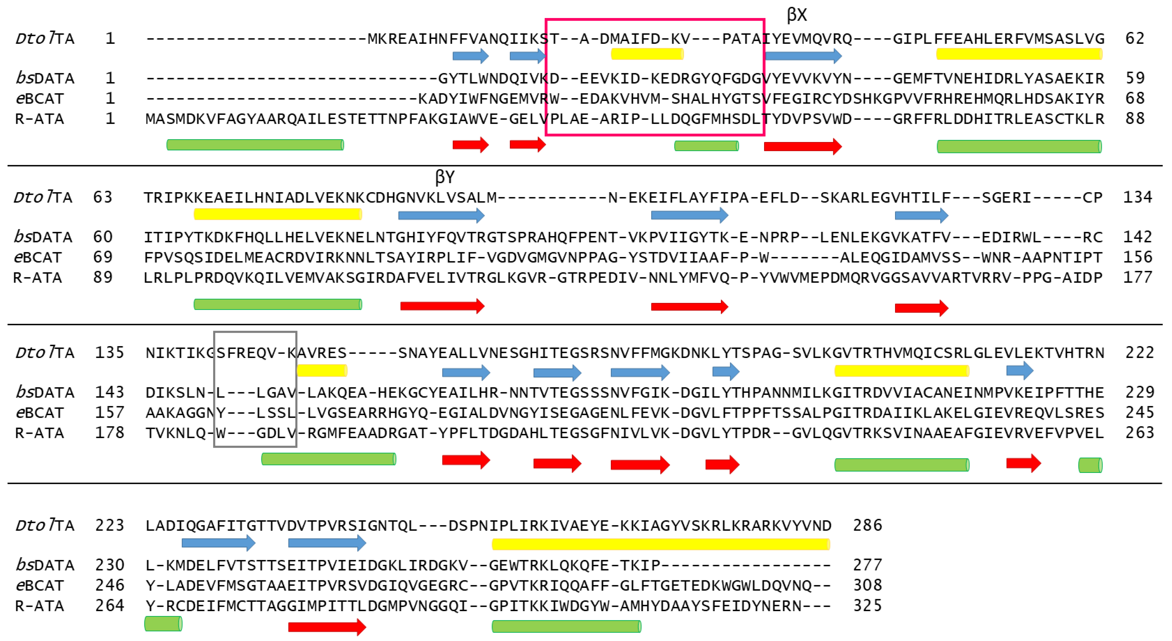 Biomolecules 14 01591 g005