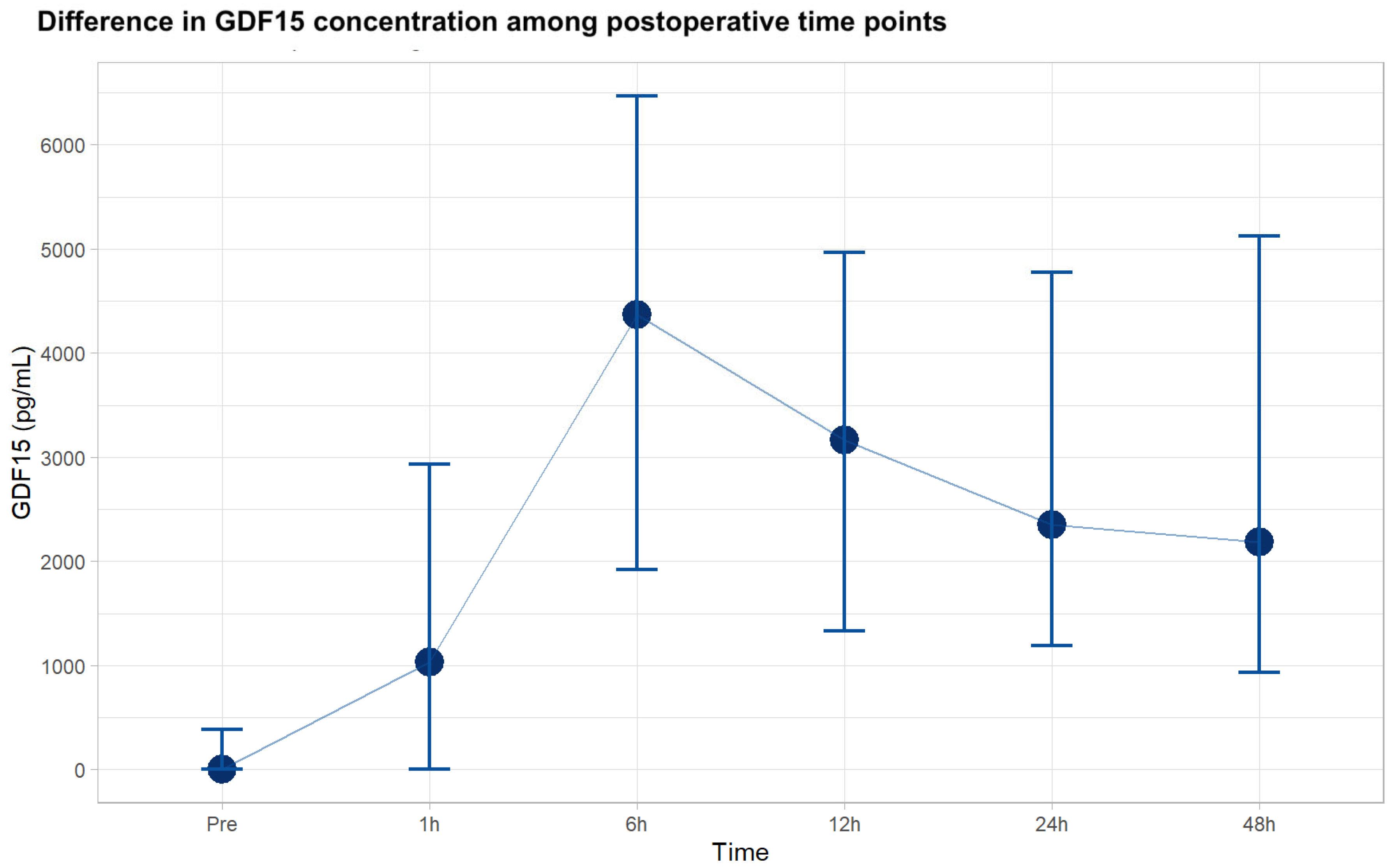 Biomolecules 14 01593 g001