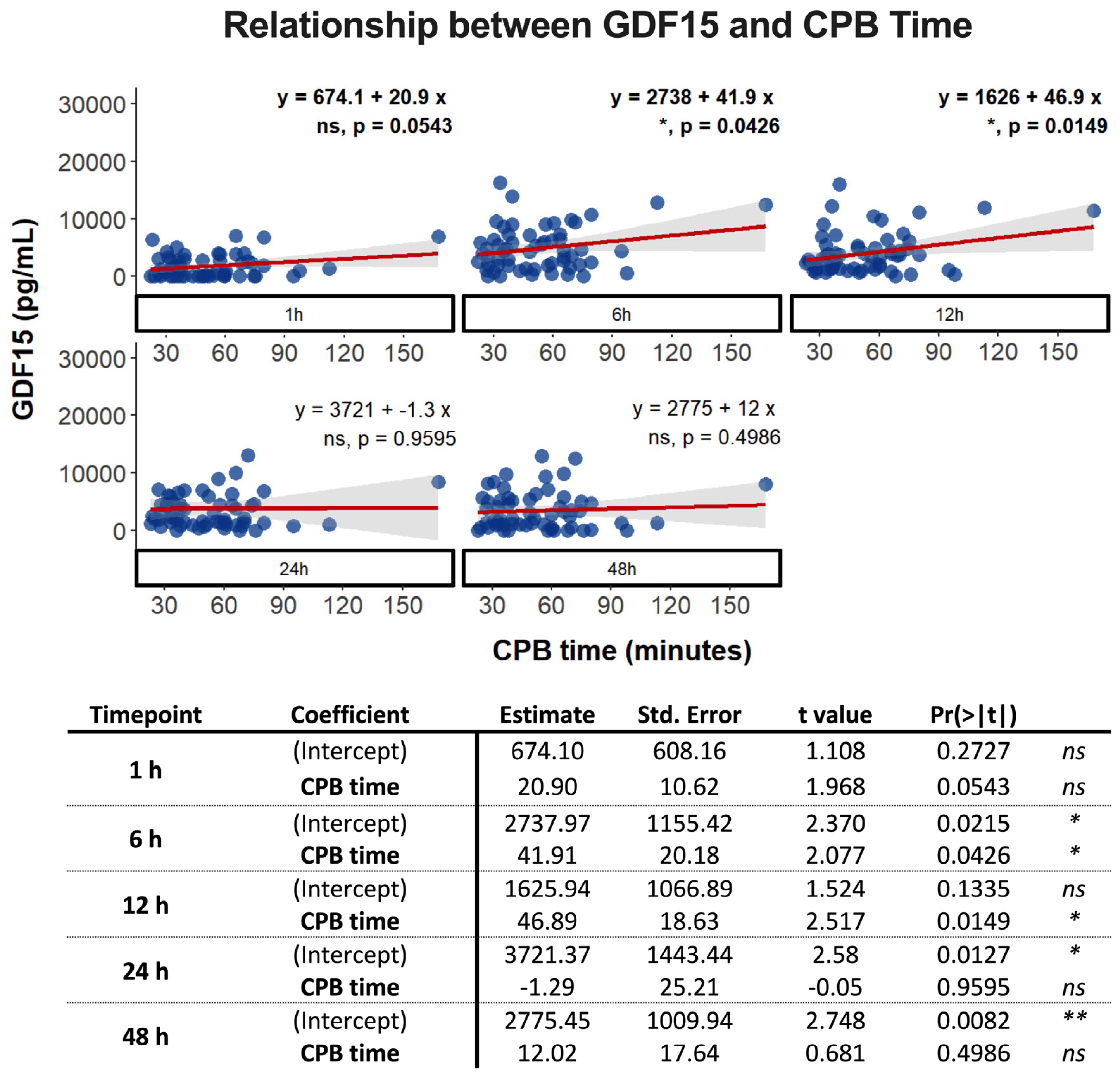 Biomolecules 14 01593 g002