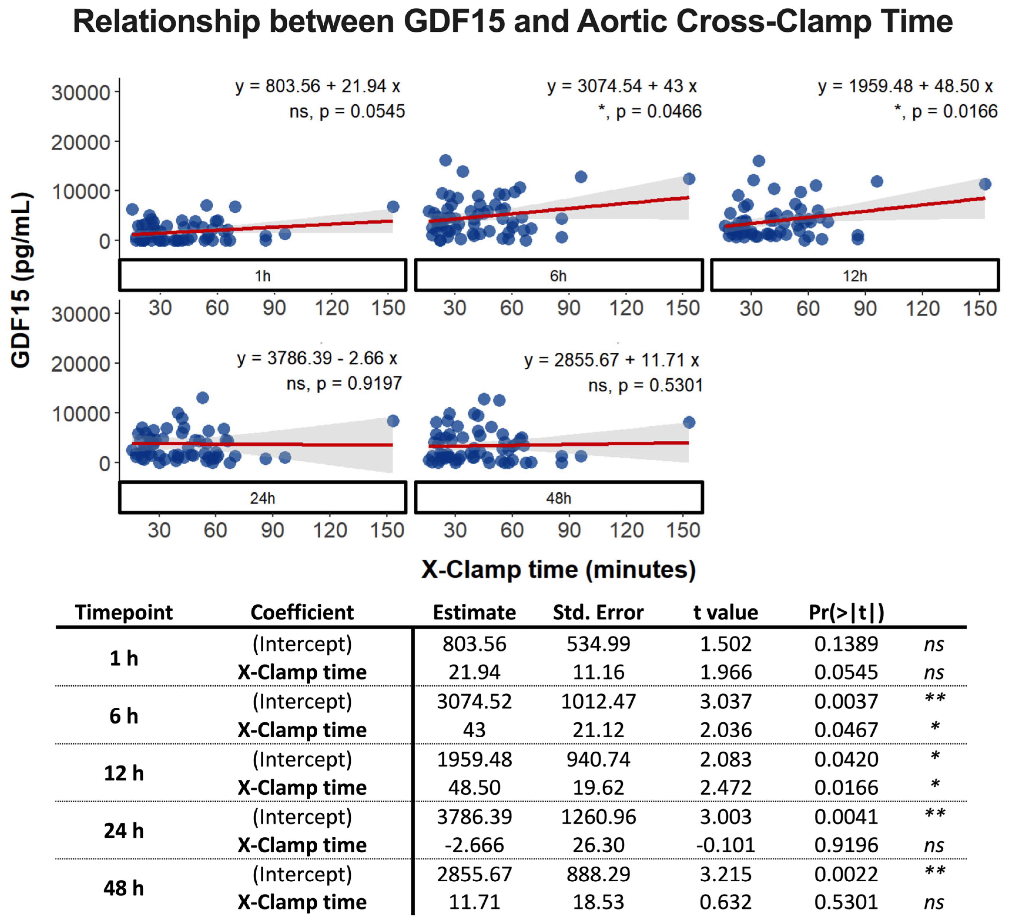 Biomolecules 14 01593 g003