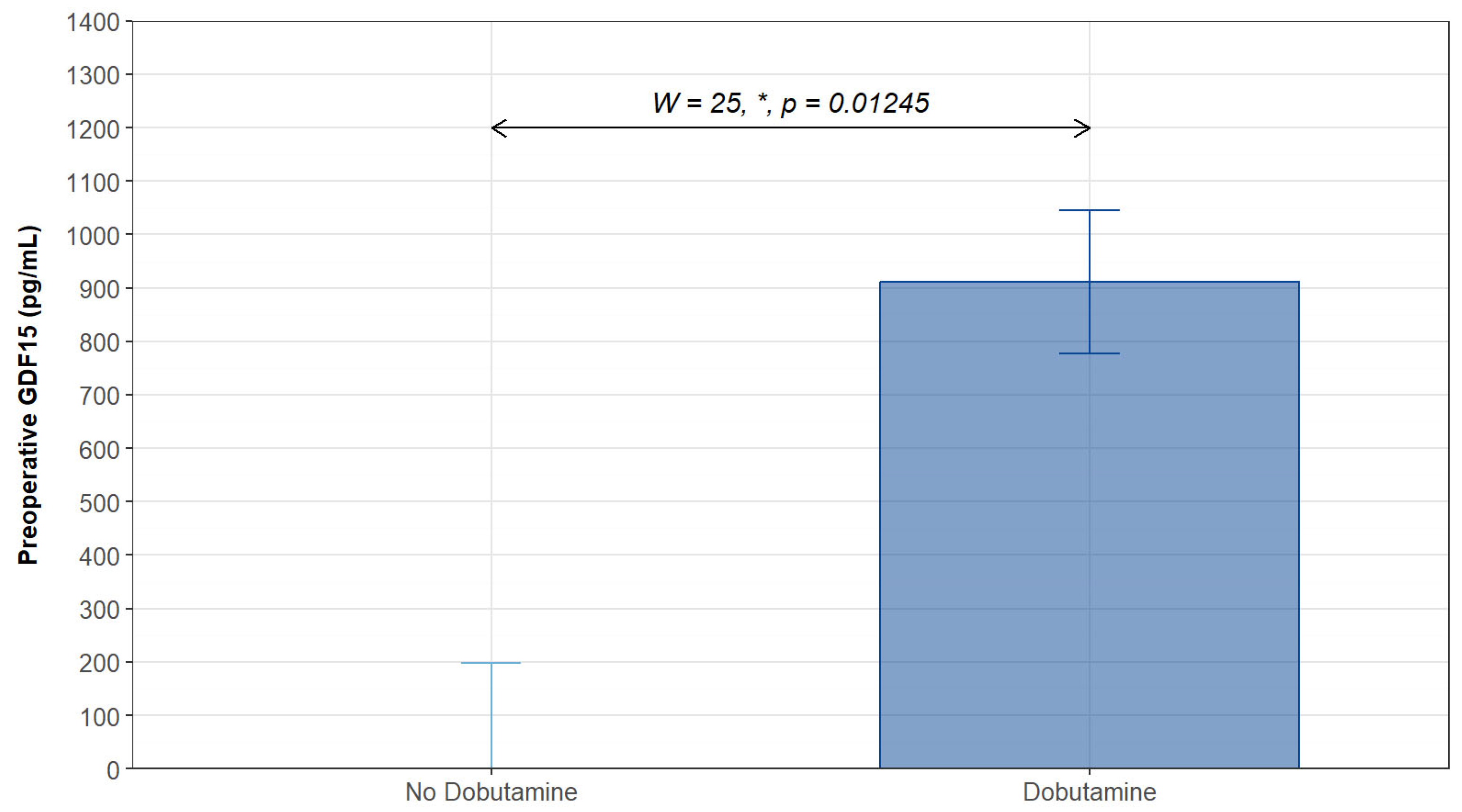 Biomolecules 14 01593 g005