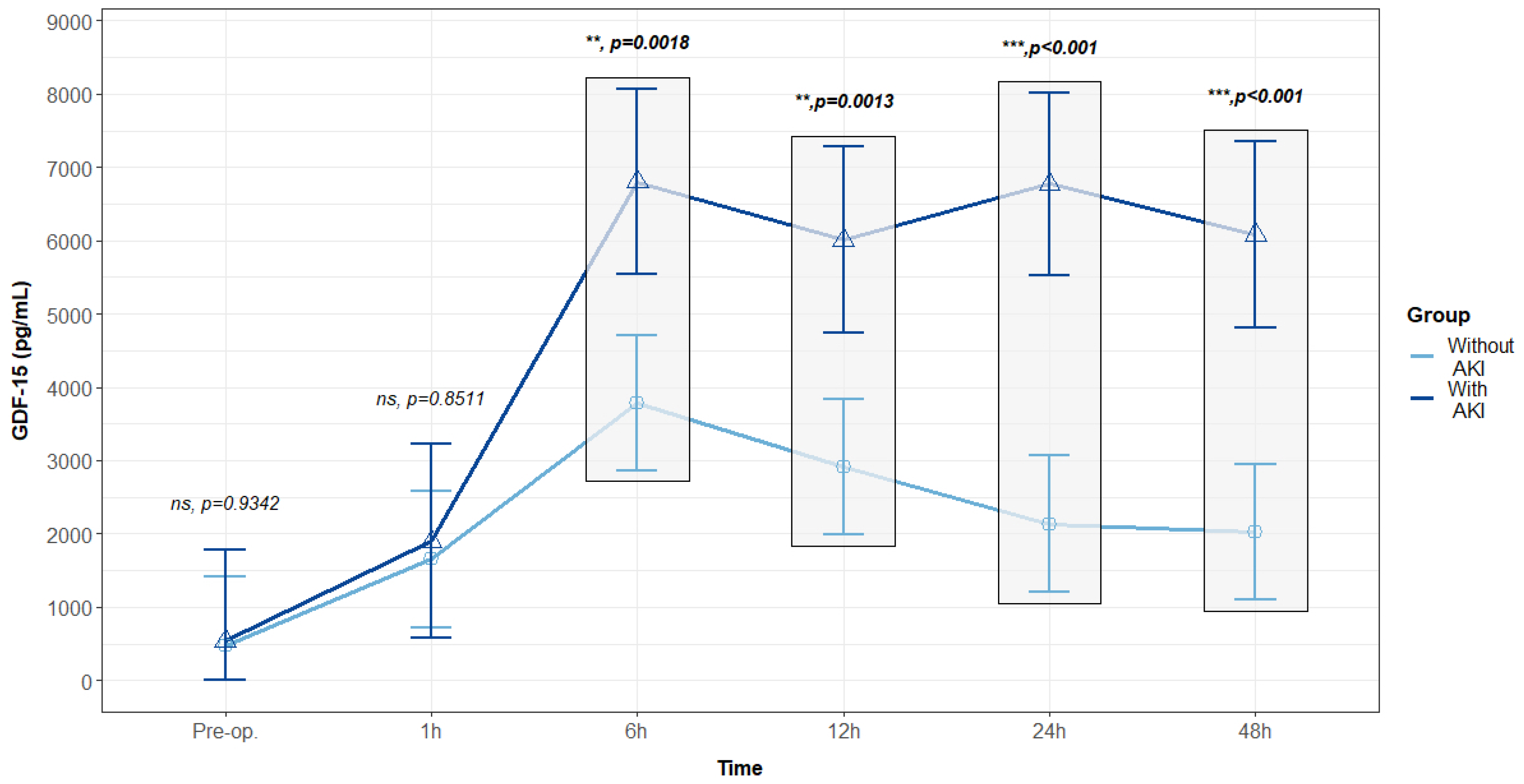 Biomolecules 14 01593 g007
