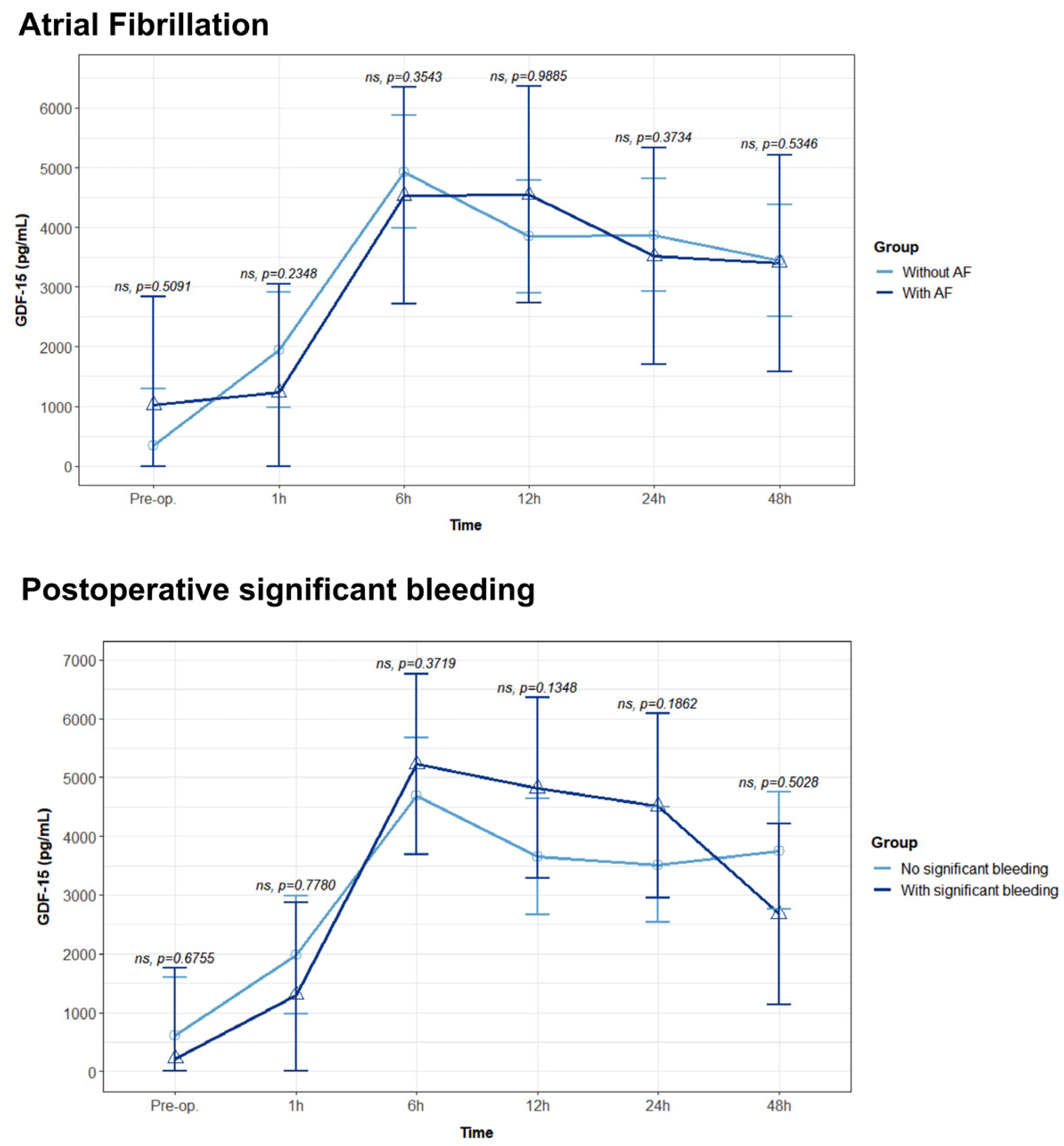 Biomolecules 14 01593 g008
