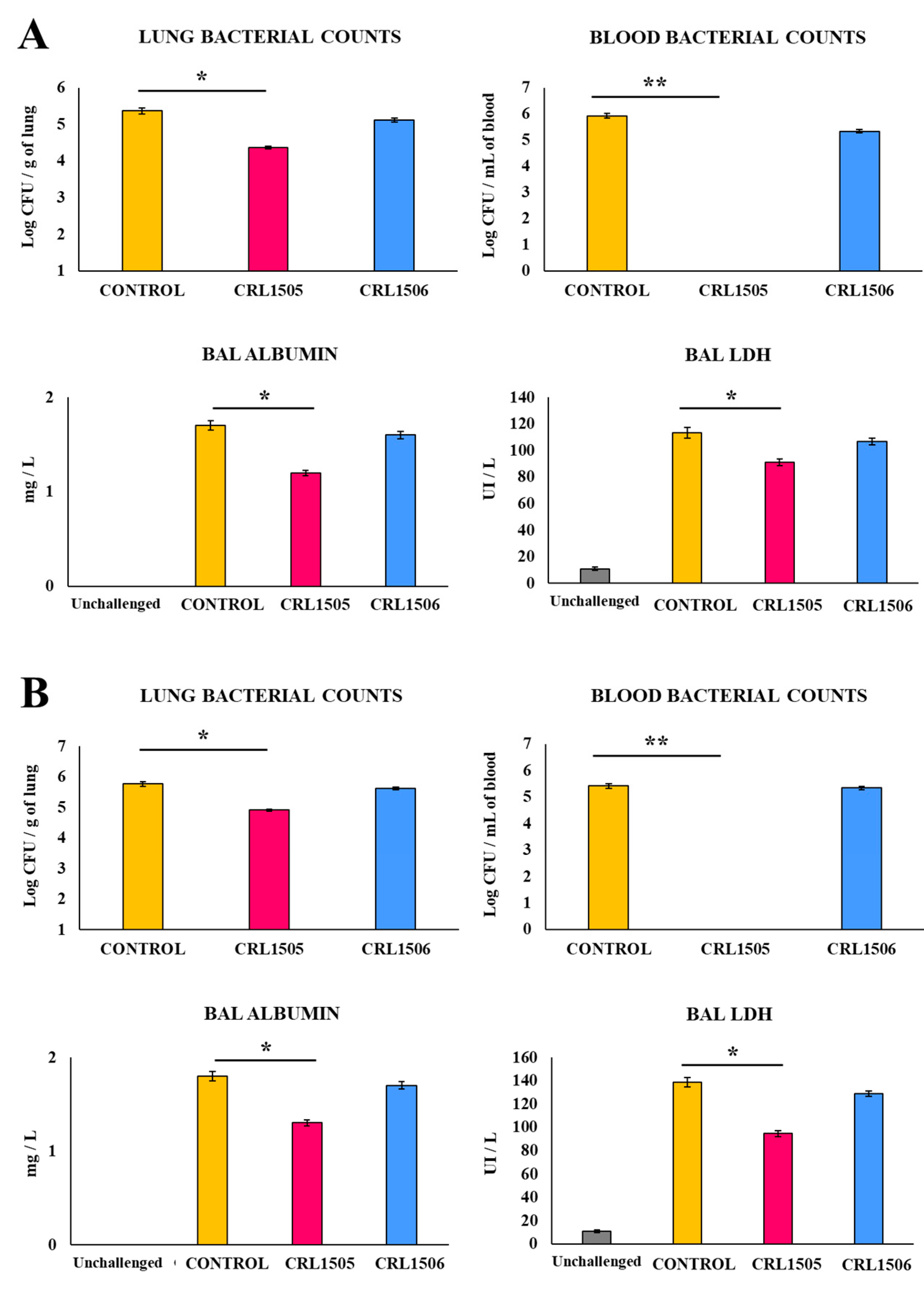 Biomolecules 14 01600 g001