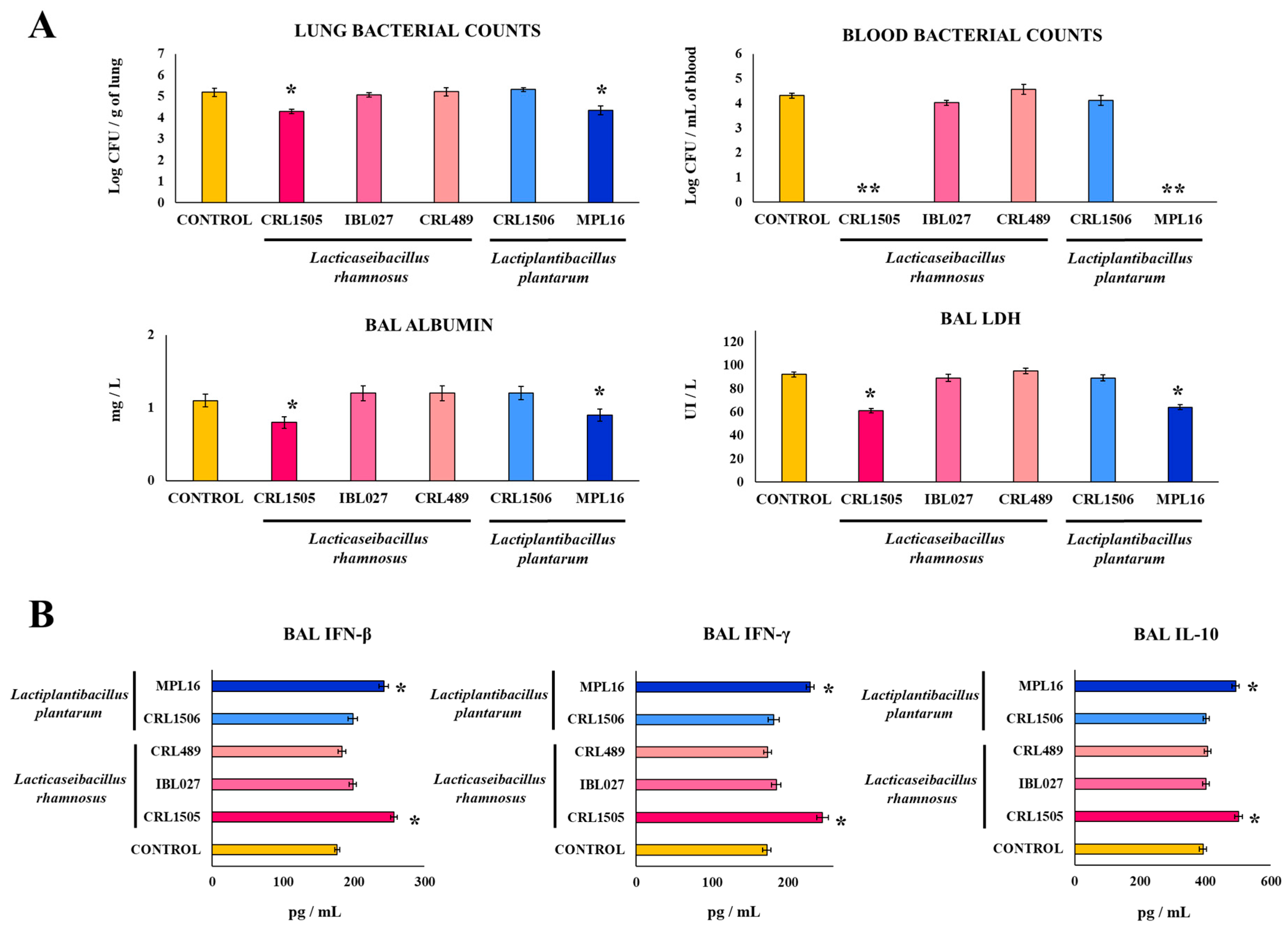 Biomolecules 14 01600 g002