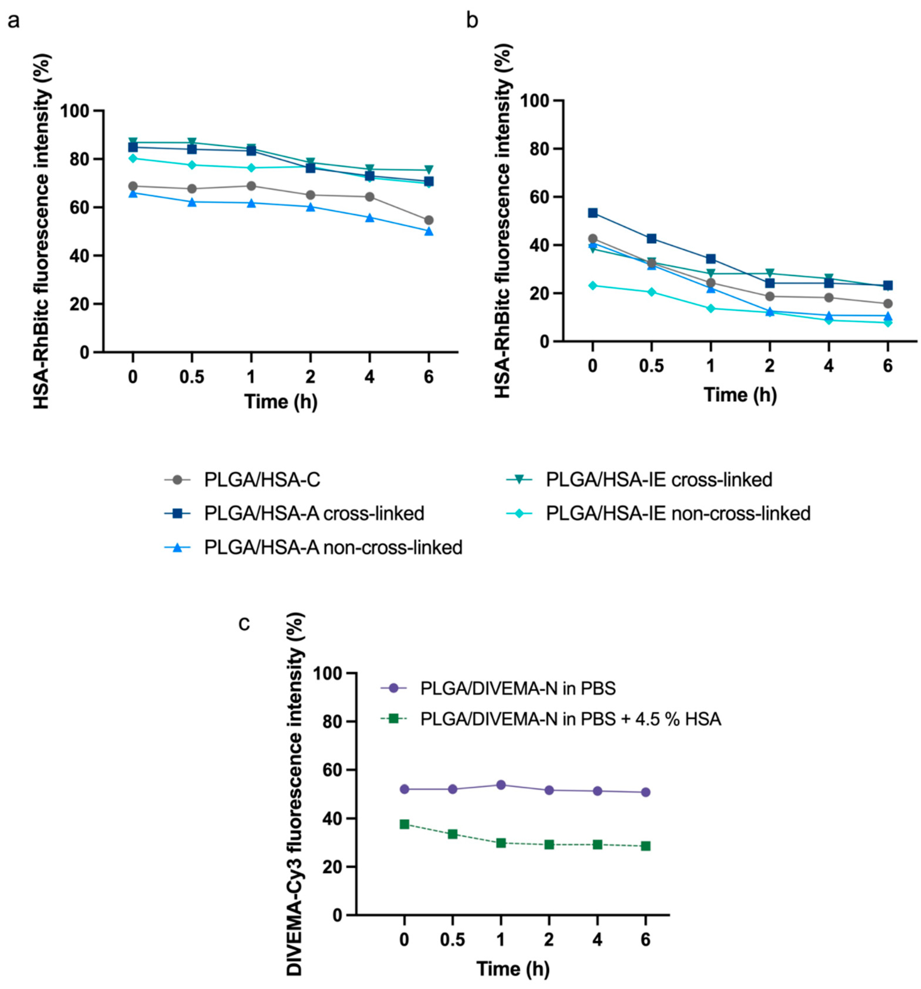 Biomolecules 14 01601 g006