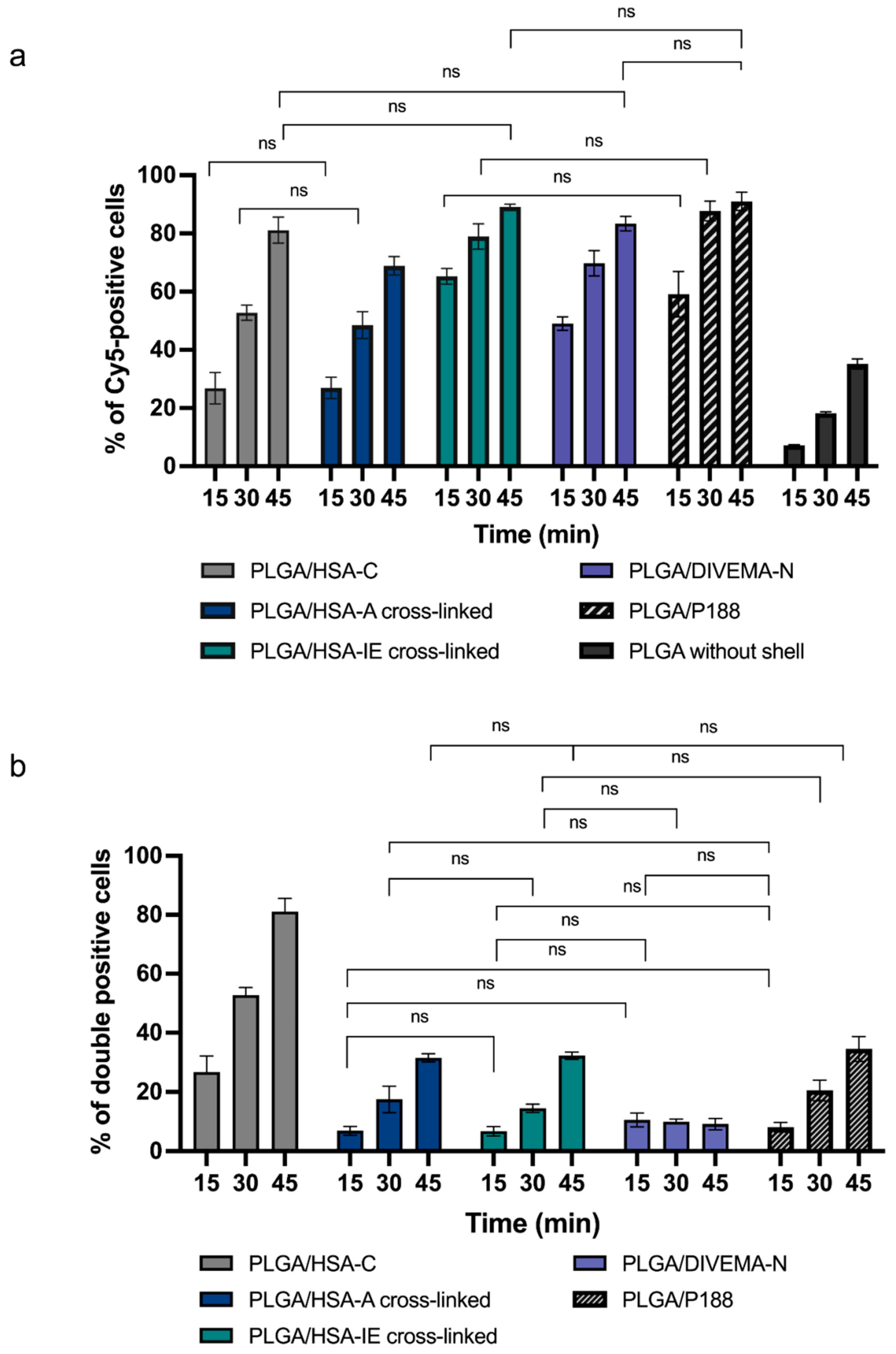 Biomolecules 14 01601 g008