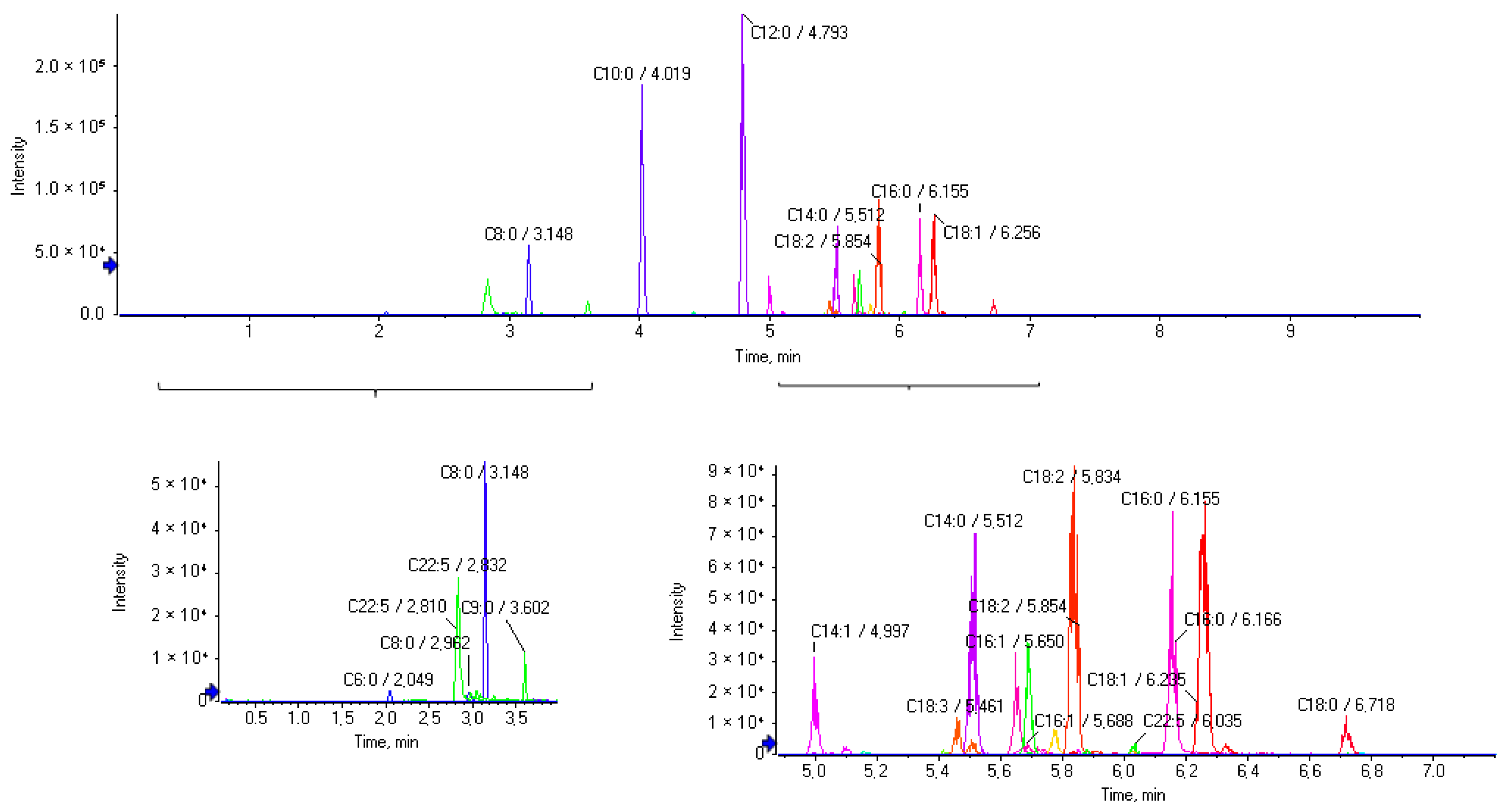Biomolecules 14 01602 g002