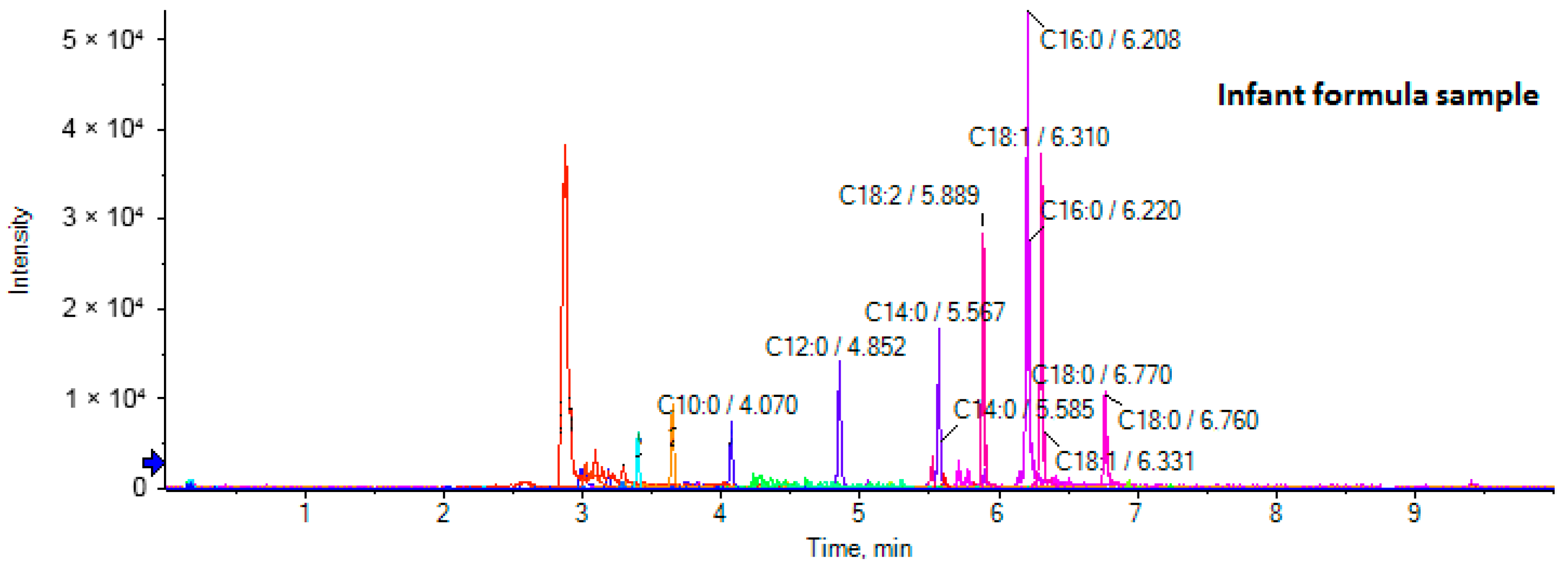 Biomolecules 14 01602 g004