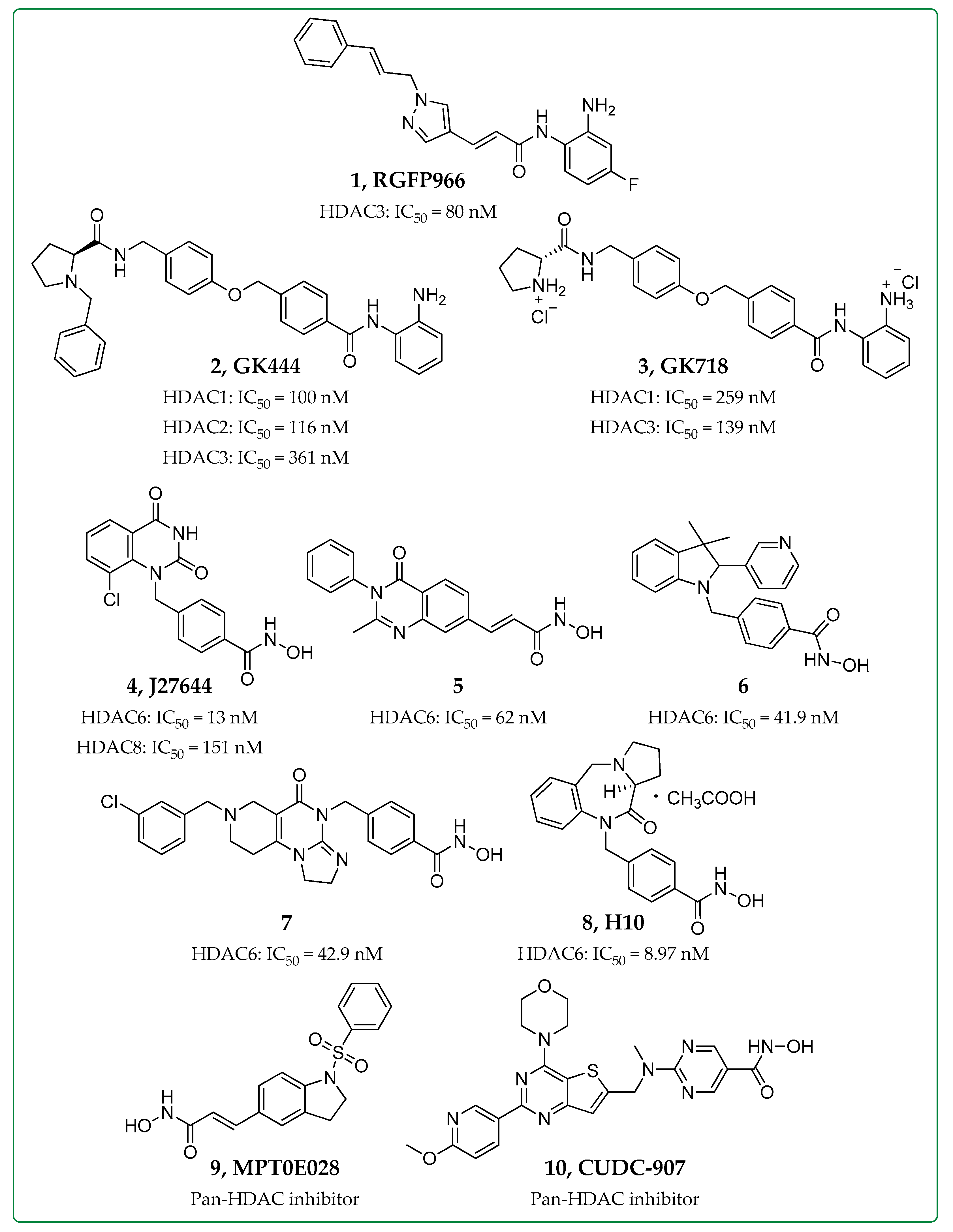 Biomolecules 14 01605 g002